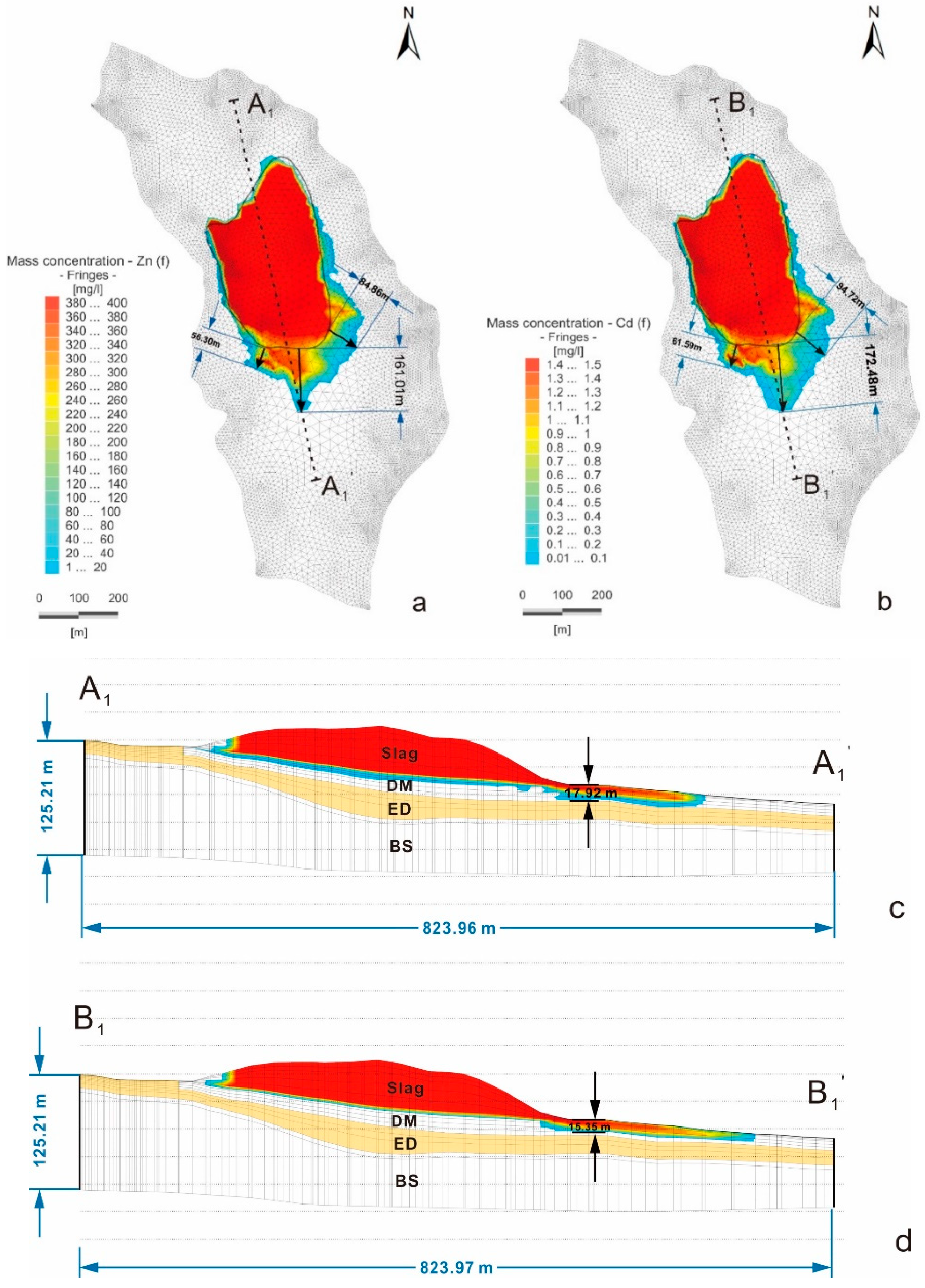 Ijerph 16 00443 g010