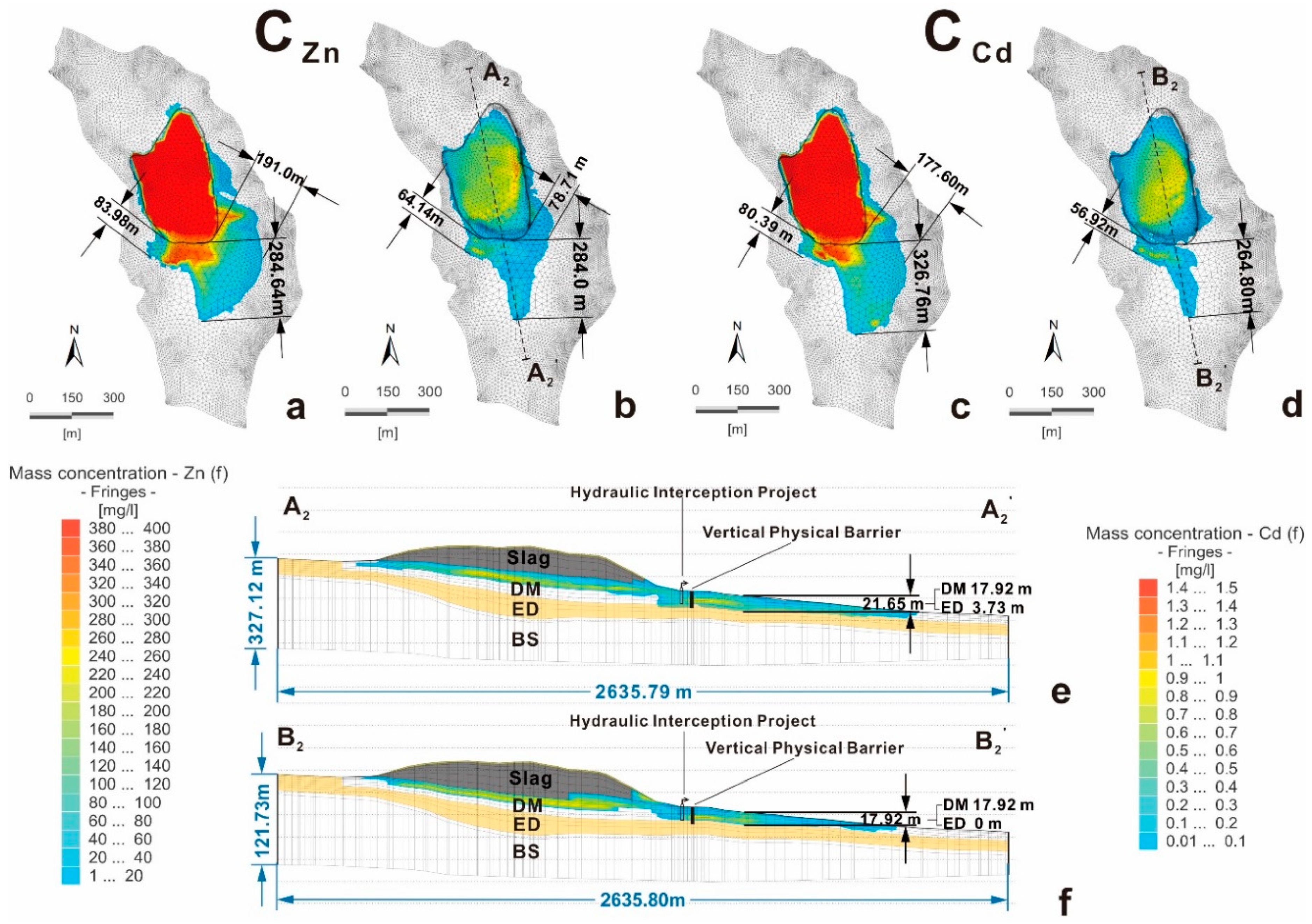 Ijerph 16 00443 g015