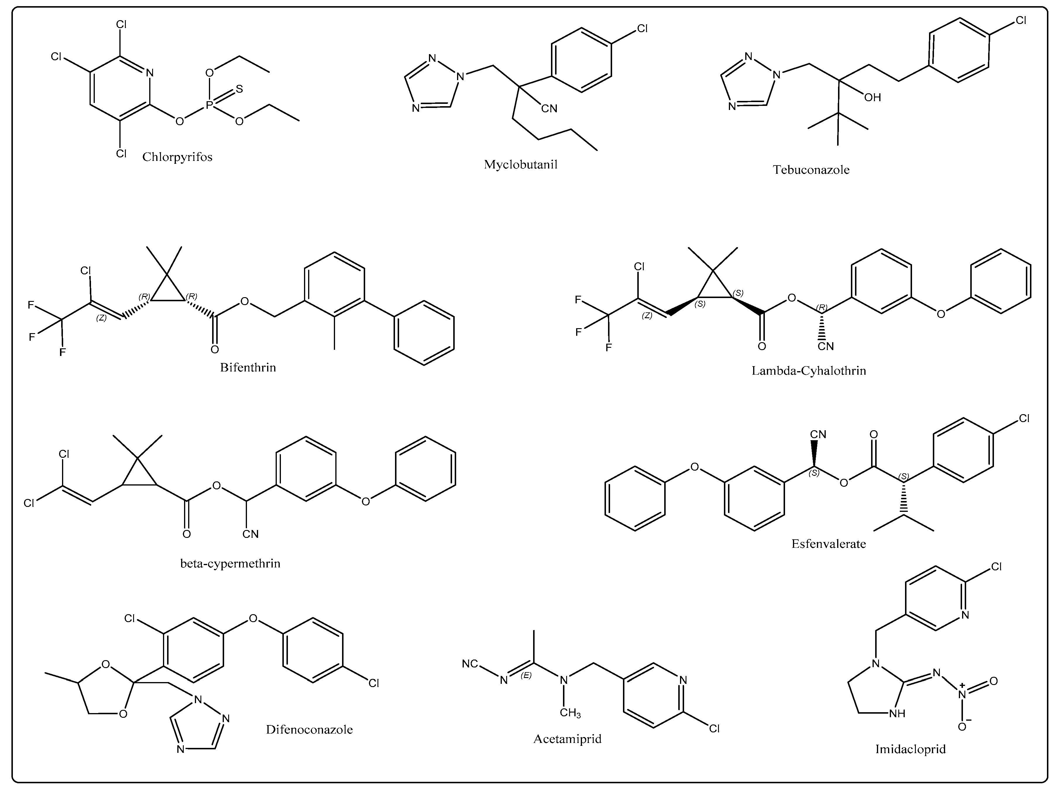 Ijerph 16 00472 g001