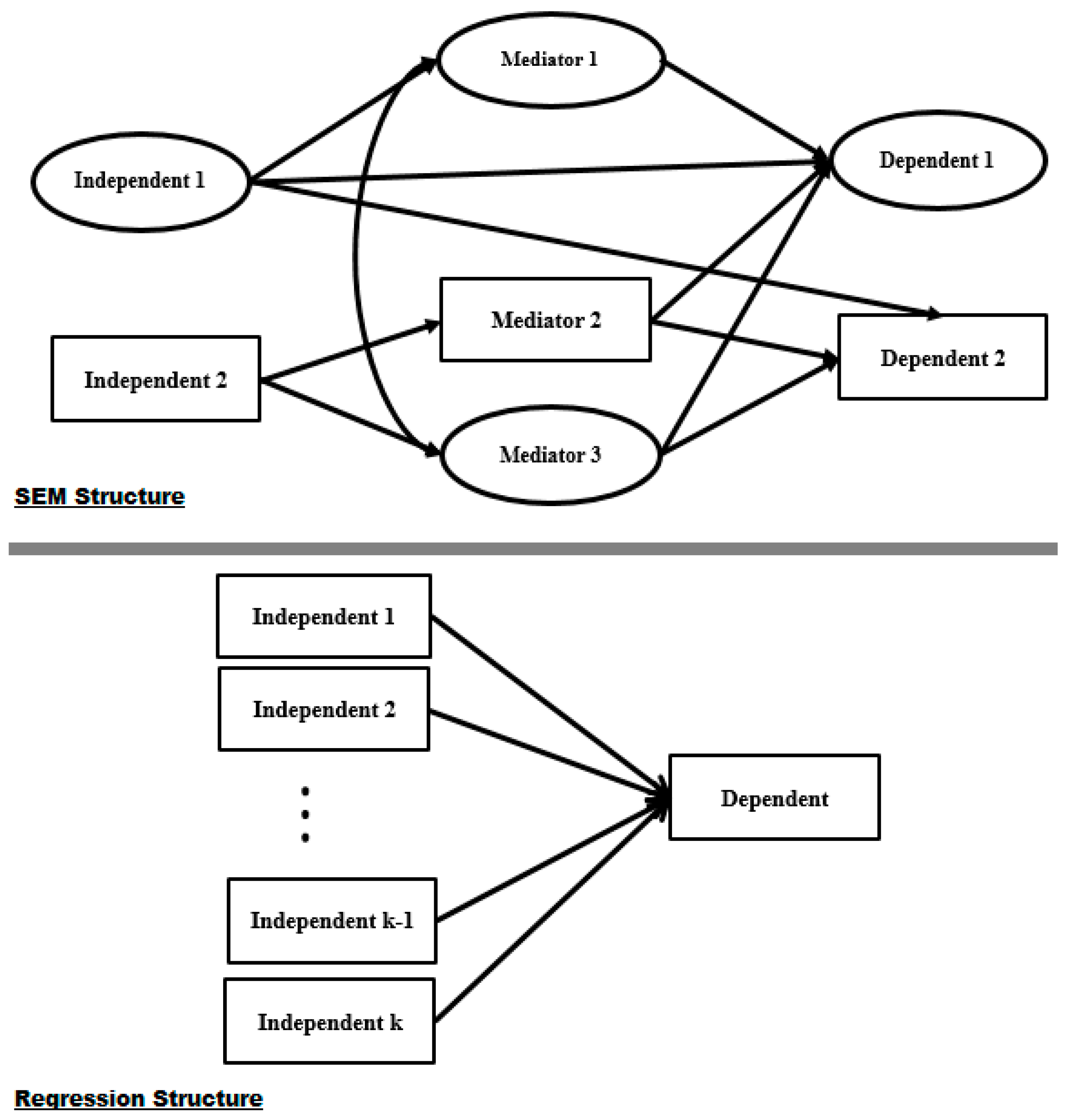 Ijerph 16 00492 g008