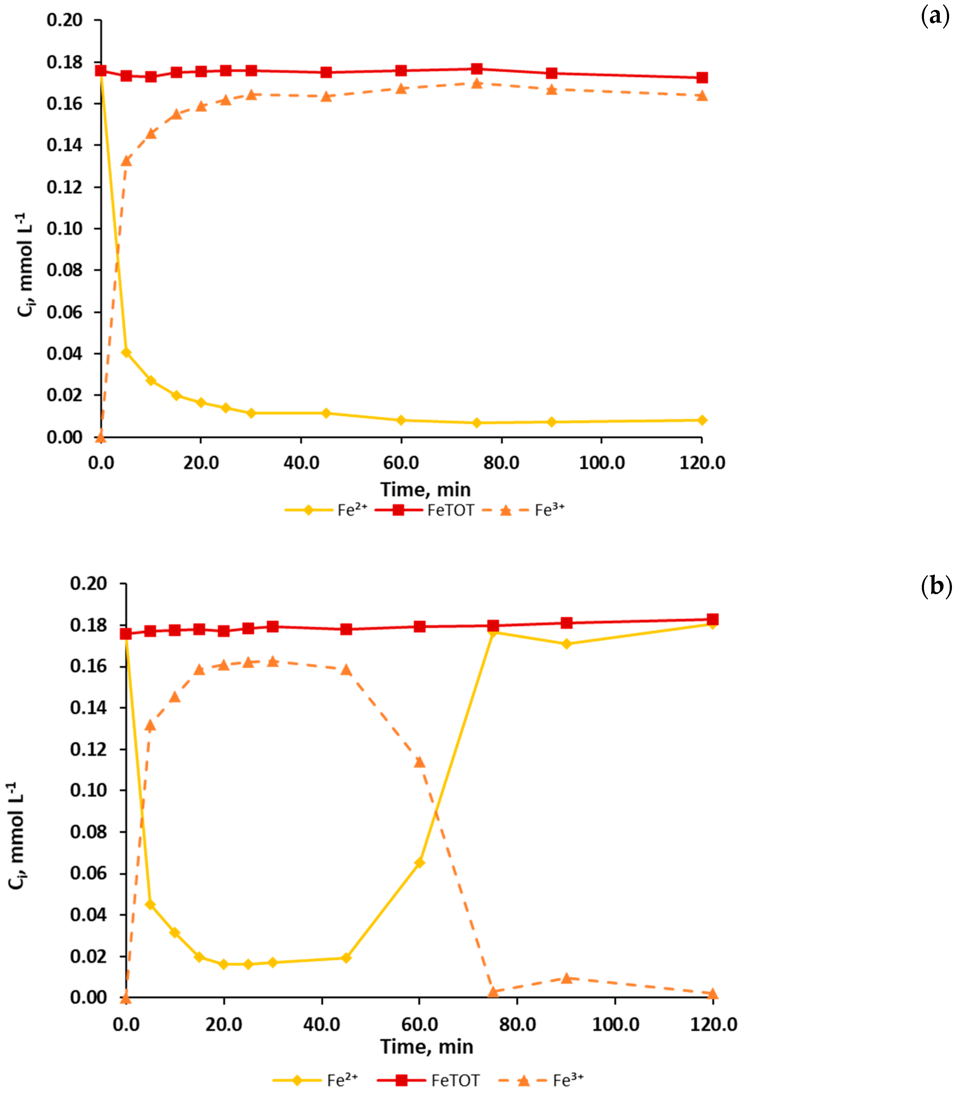 Ijerph 16 00505 g001