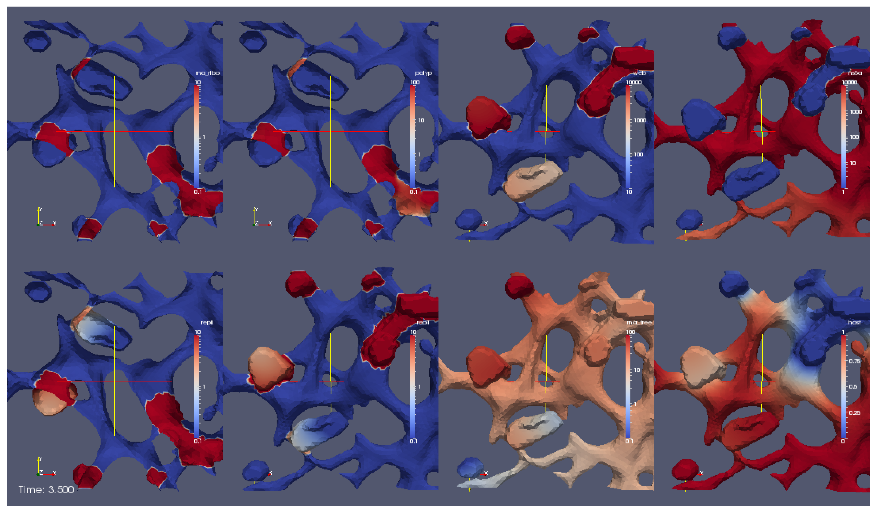 Ijerph 16 00513 g005