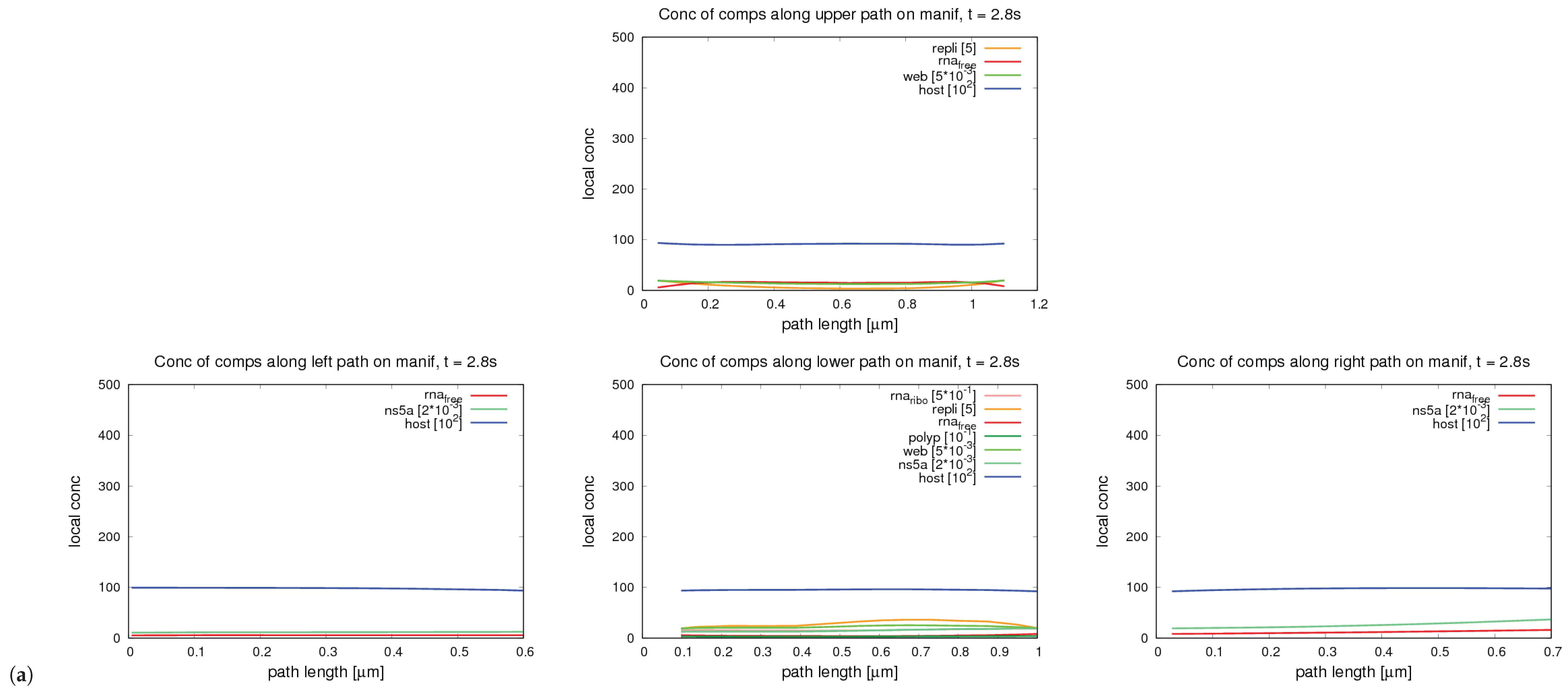Ijerph 16 00513 g008a