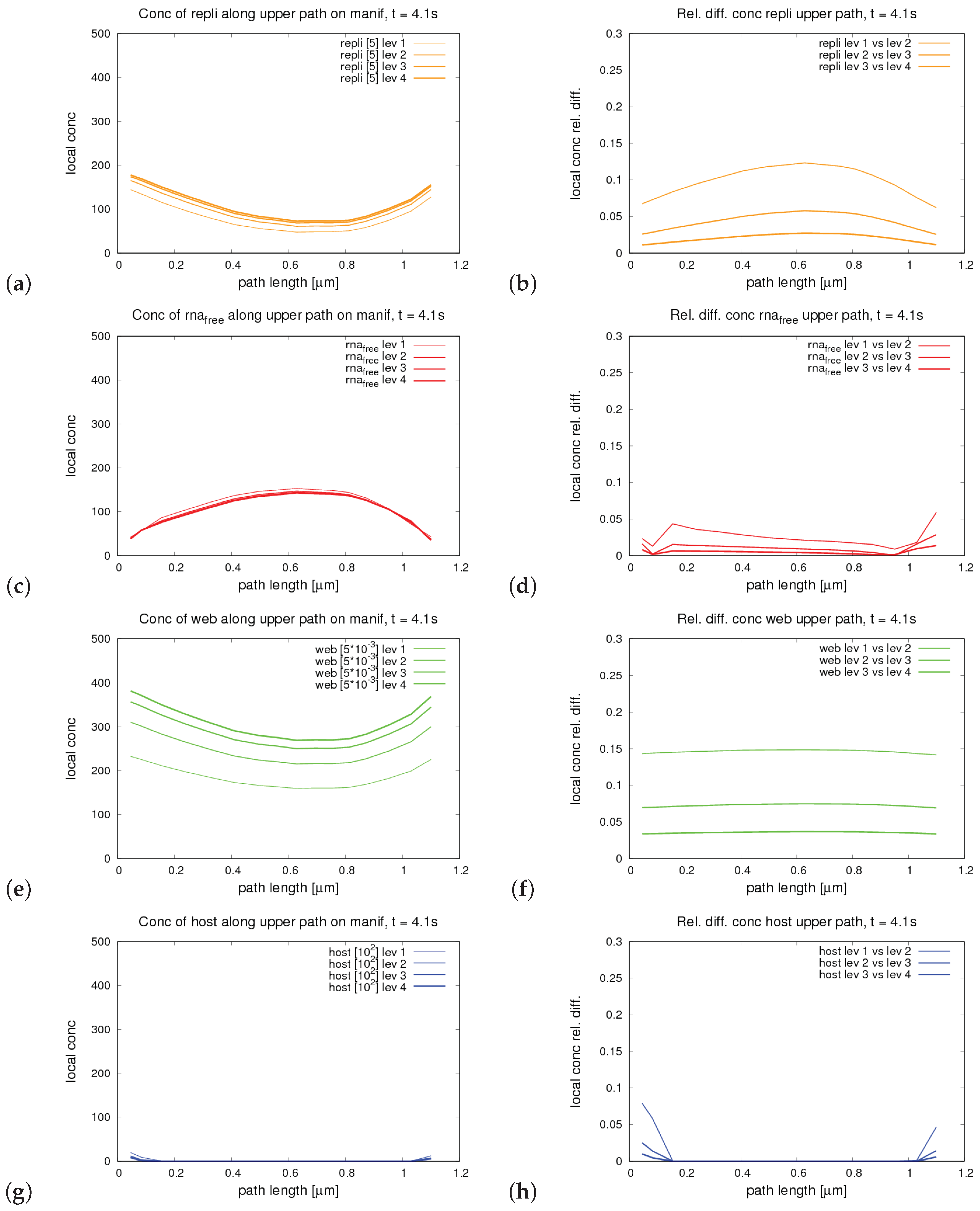 Ijerph 16 00513 g0a6