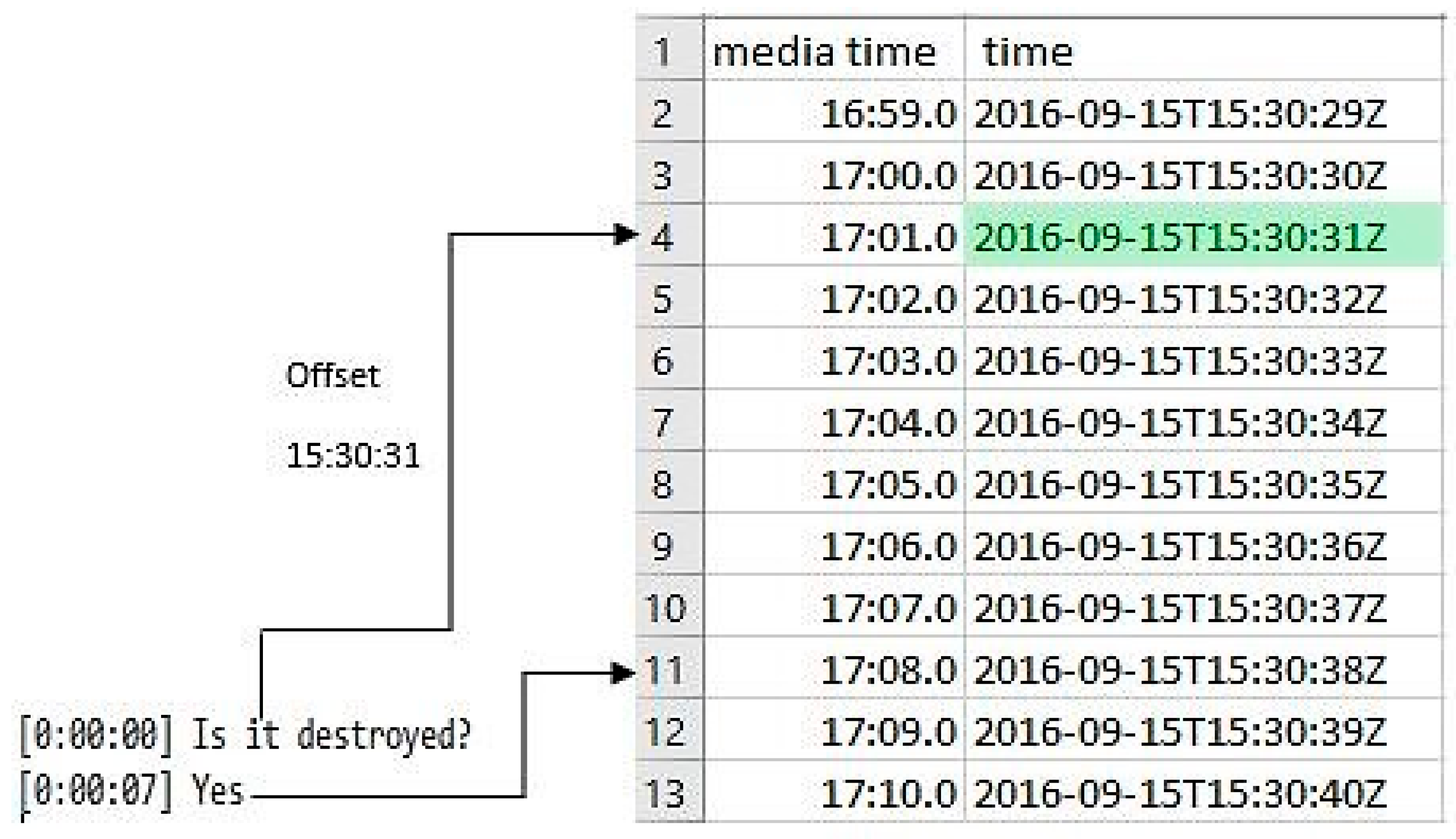 Ijerph 16 00515 g002 Ijerph 16 00515 g002