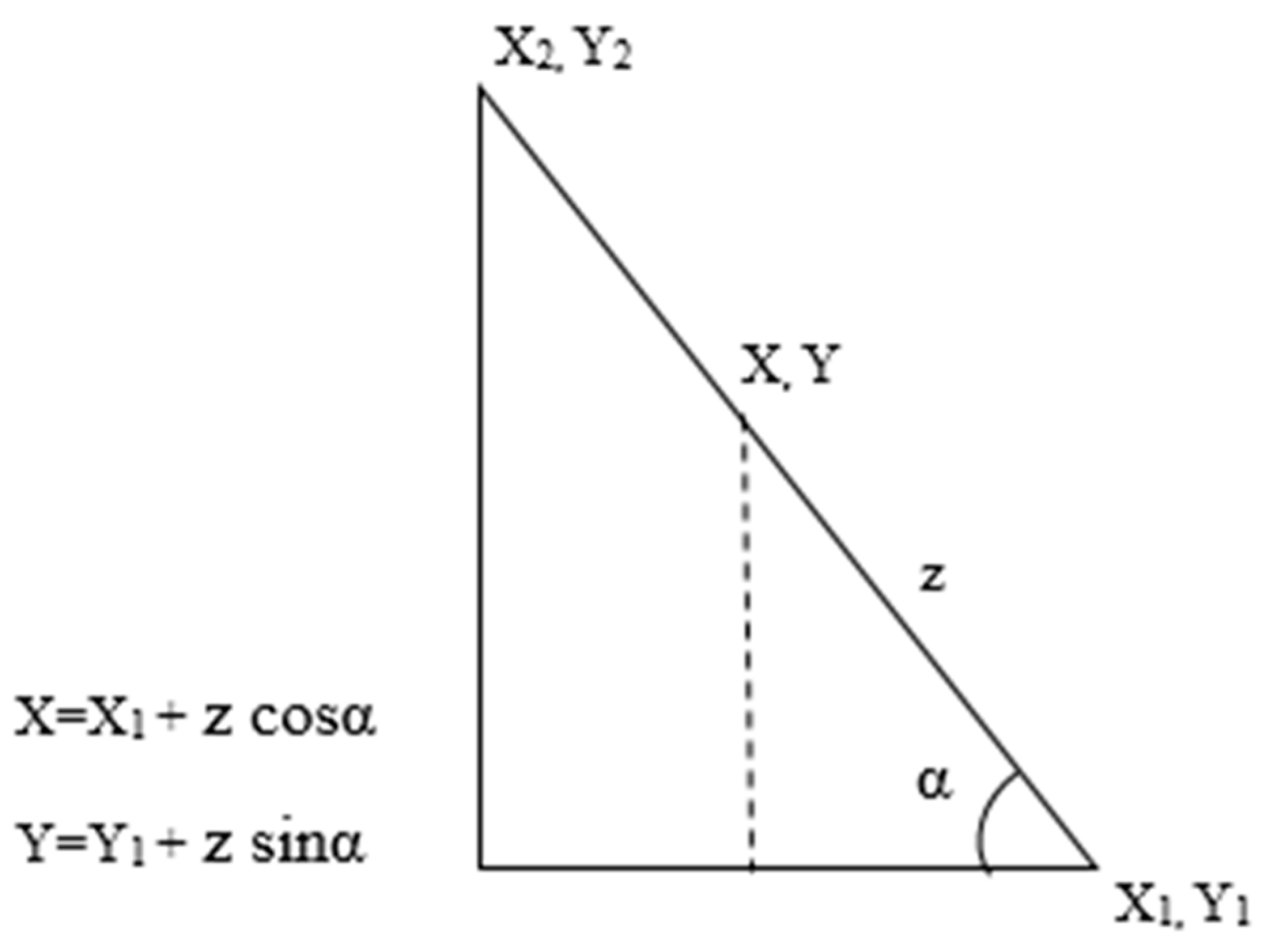 Ijerph 16 00515 g003 Ijerph 16 00515 g003