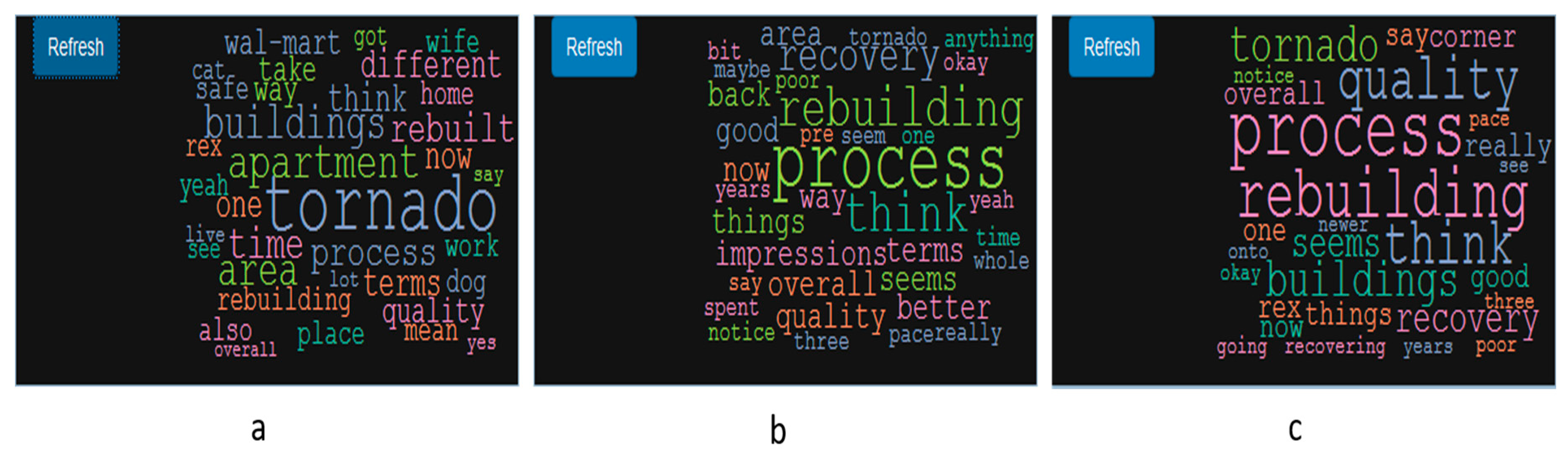 Ijerph 16 00515 g005 Ijerph 16 00515 g005