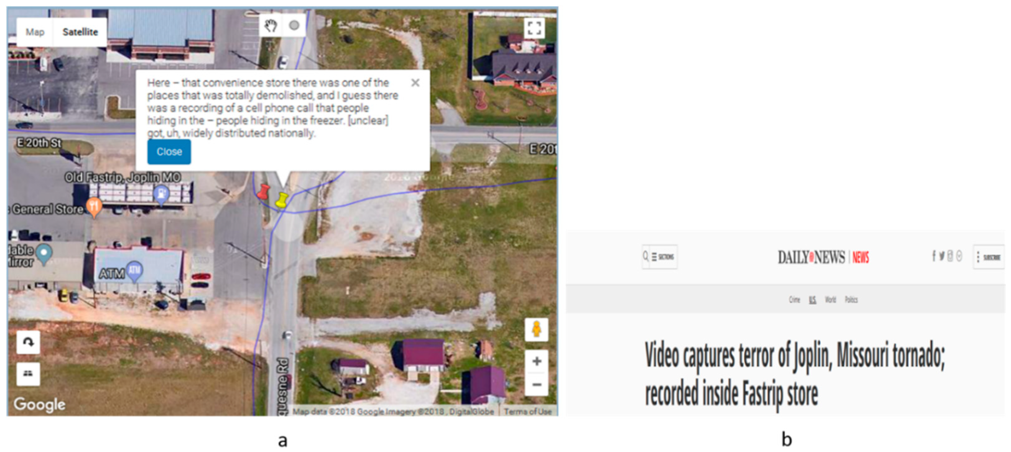 Ijerph 16 00515 g008 Ijerph 16 00515 g008