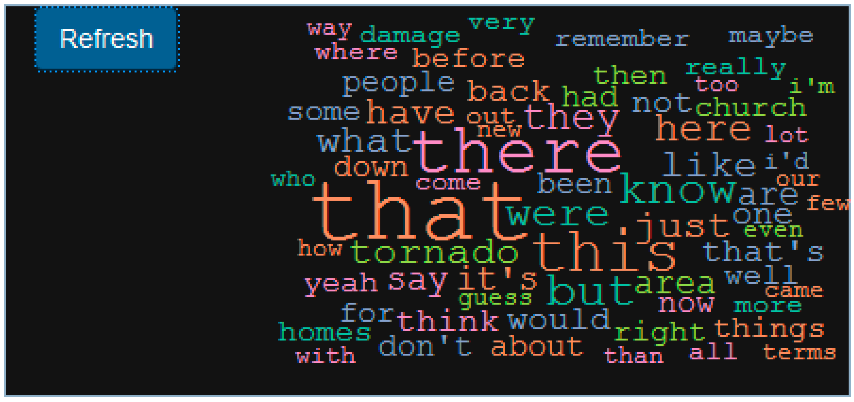 Ijerph 16 00515 g009 Ijerph 16 00515 g009