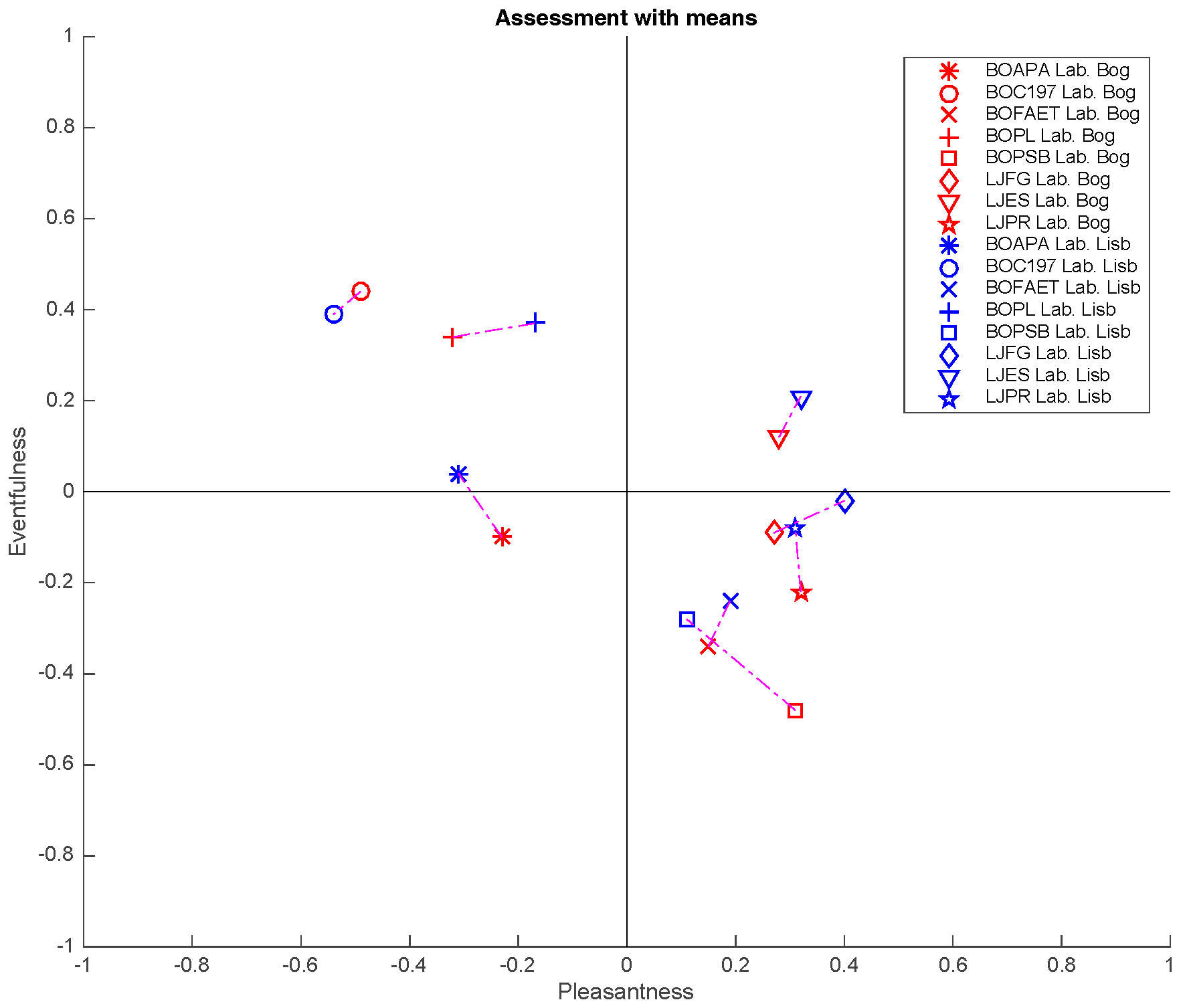 Ijerph 16 00551 g005 Ijerph 16 00551 g005