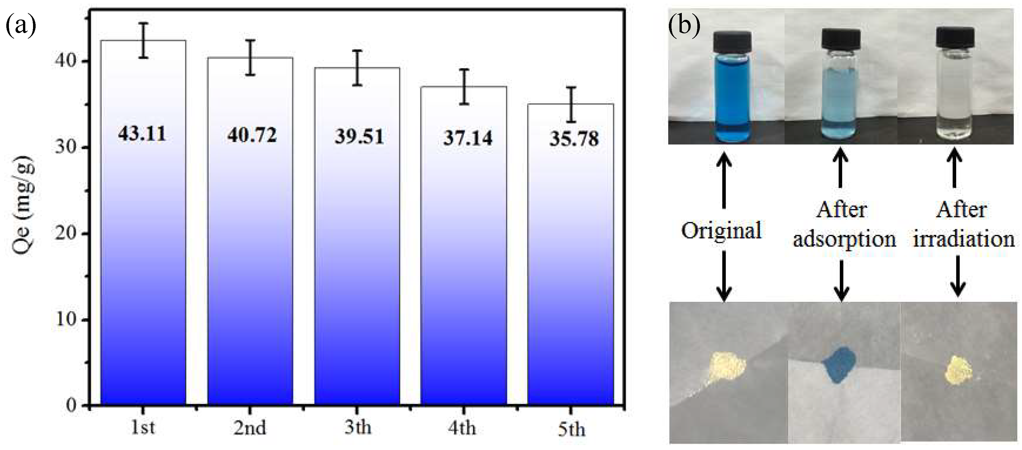 Ijerph 16 00581 g013