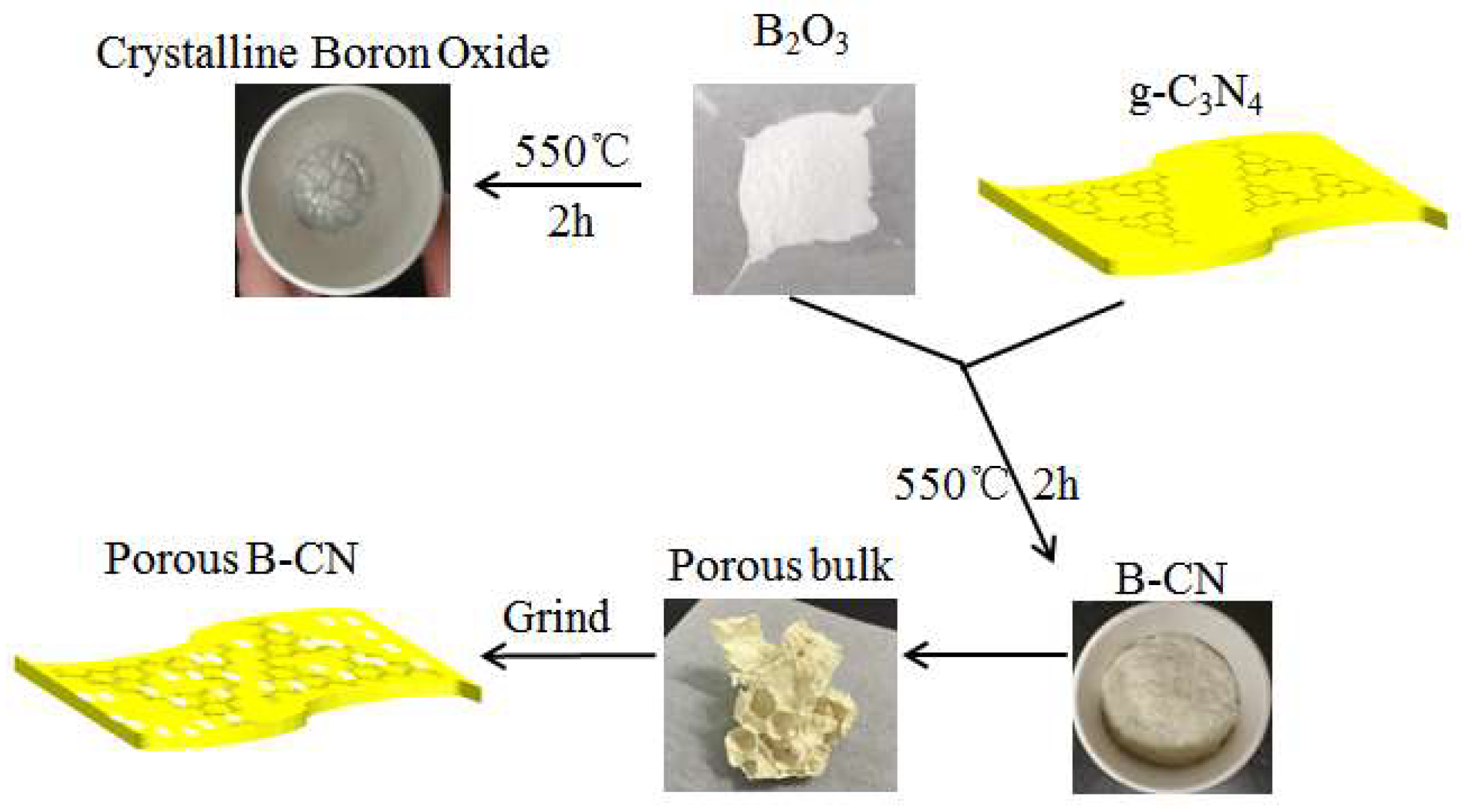 Ijerph 16 00581 sch001