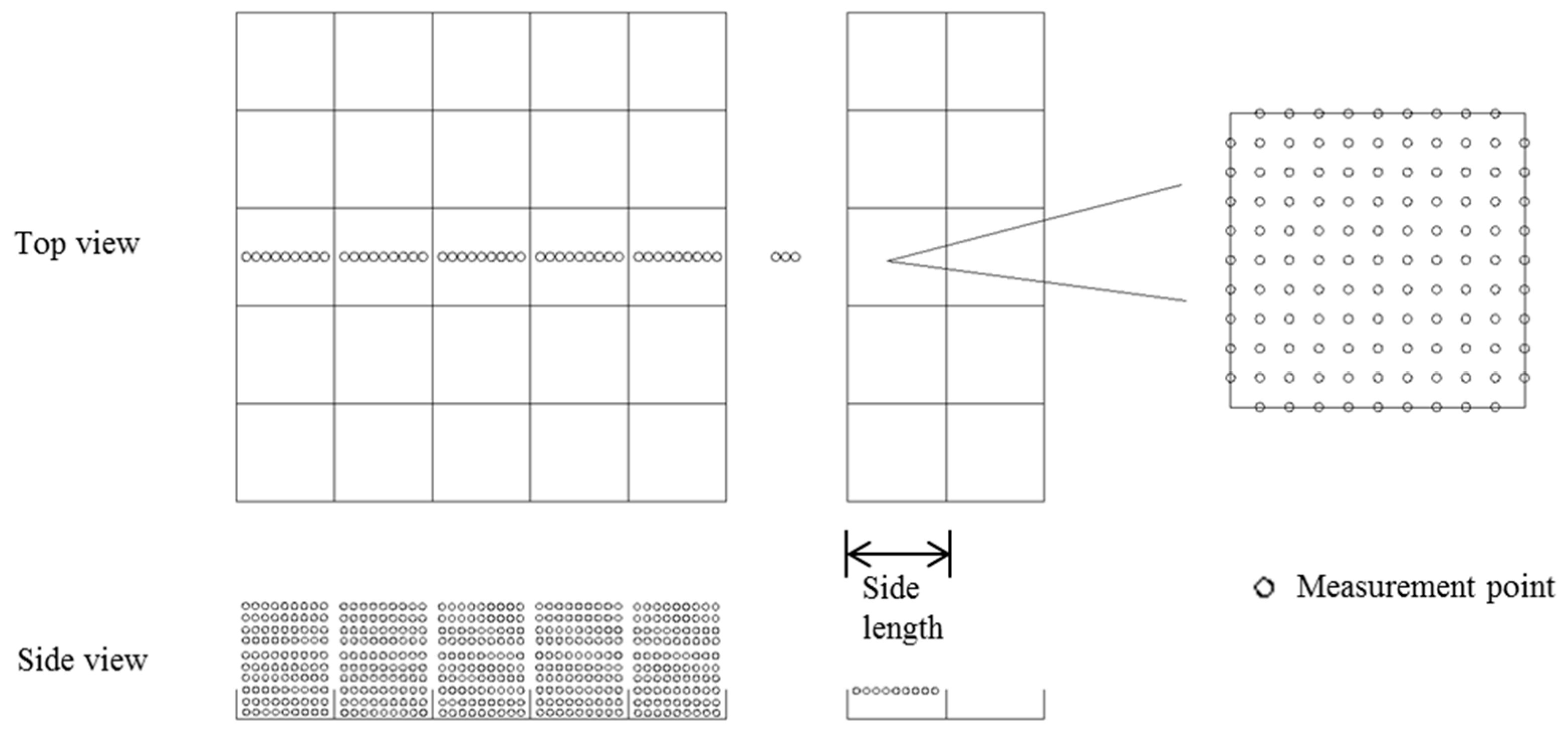 Ijerph 16 00592 g003