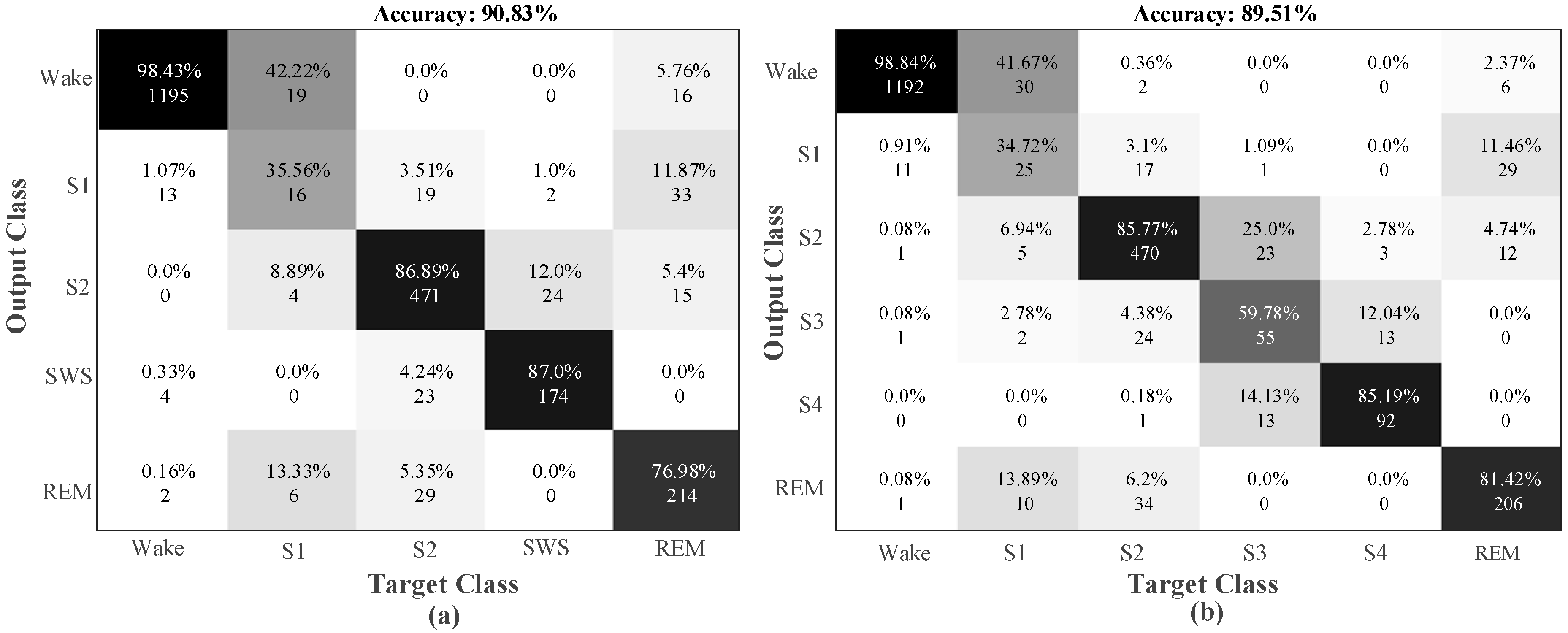 Ijerph 16 00599 g007
