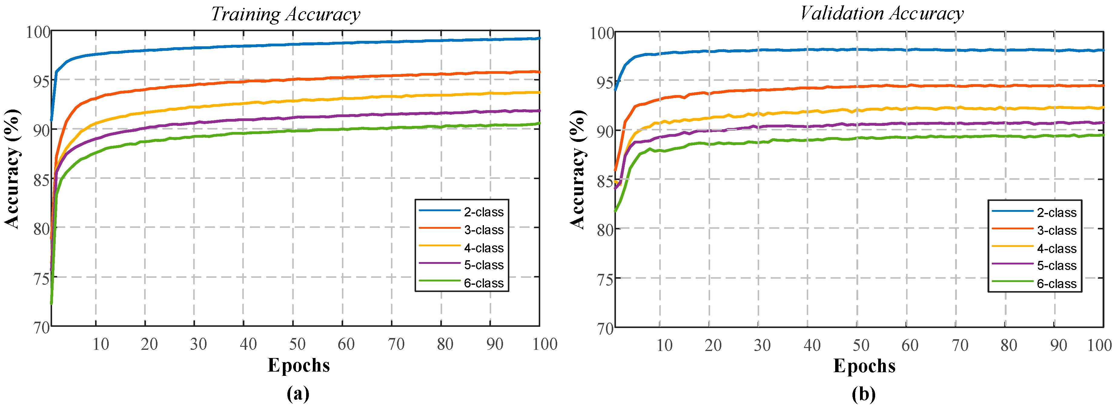 Ijerph 16 00599 g011