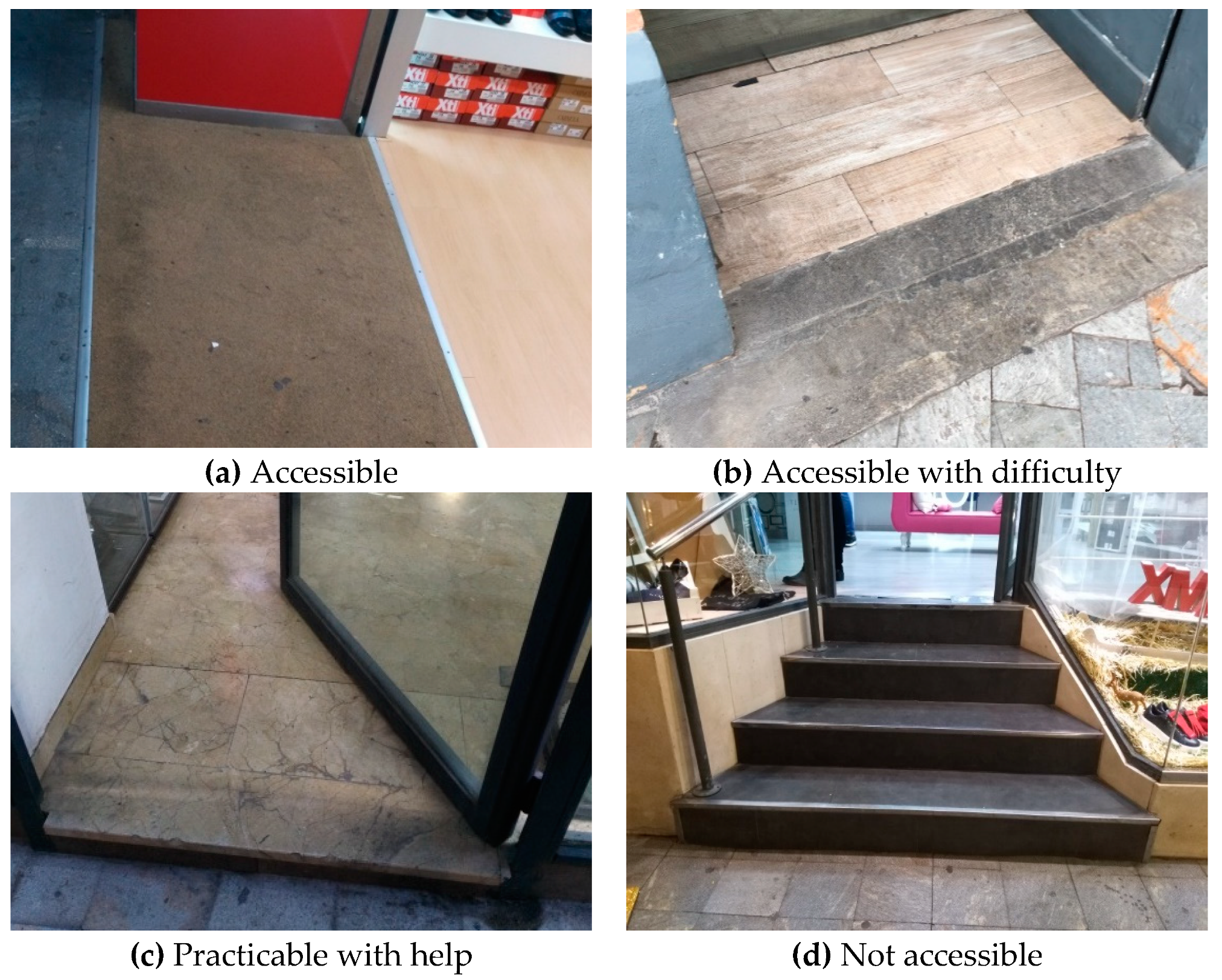 Ijerph 16 00620 g002