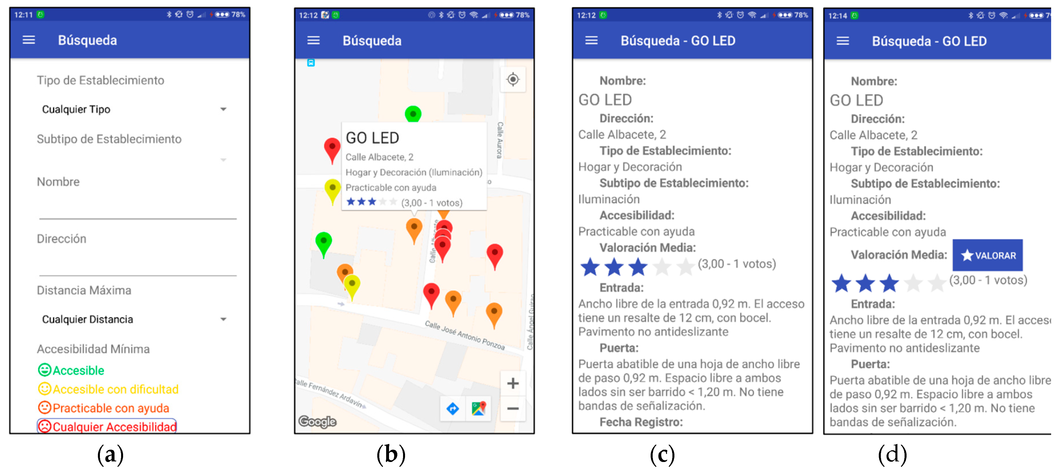 Ijerph 16 00620 g007