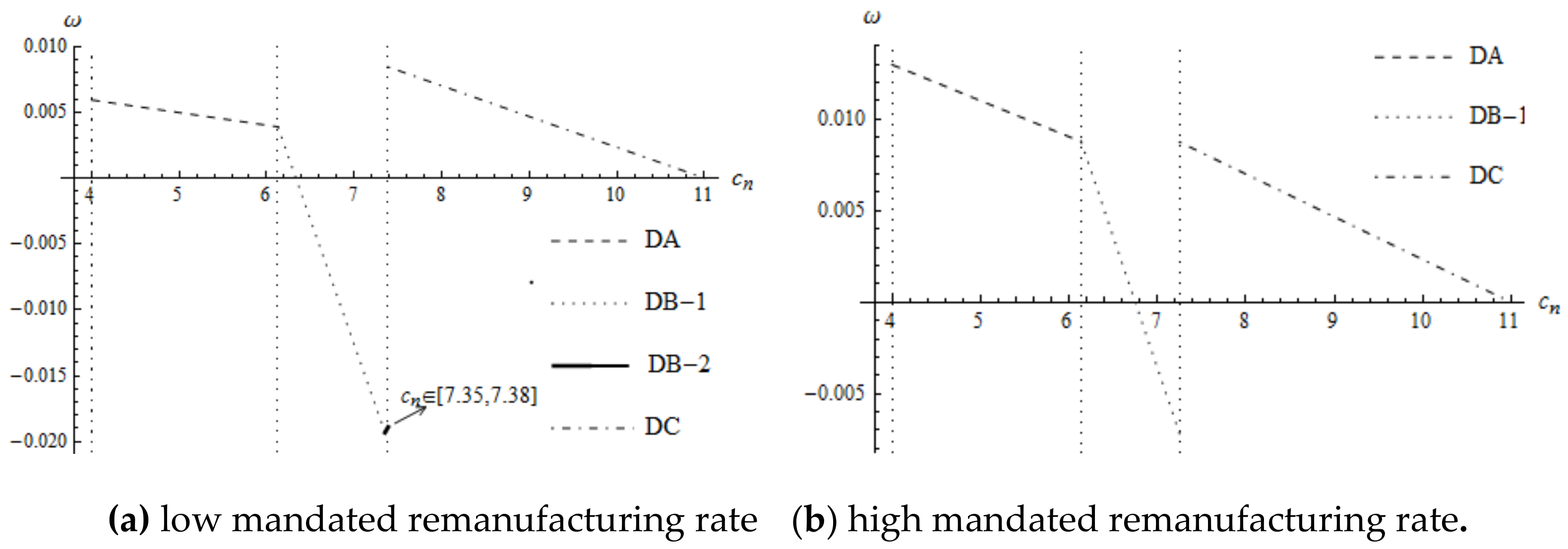 Ijerph 16 00623 g001