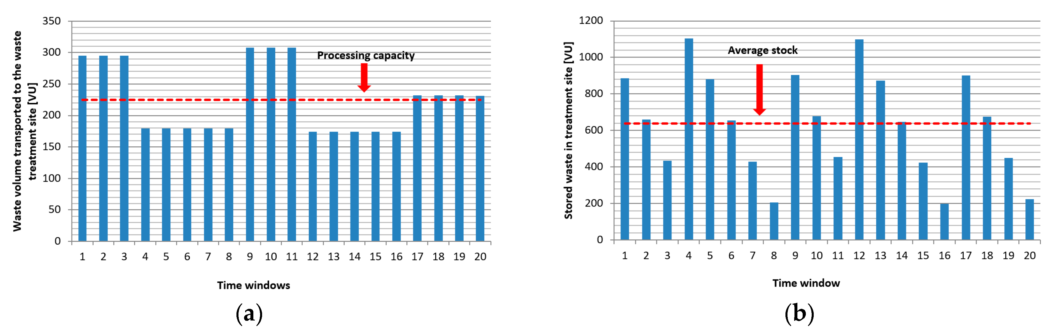 Ijerph 16 00634 g014