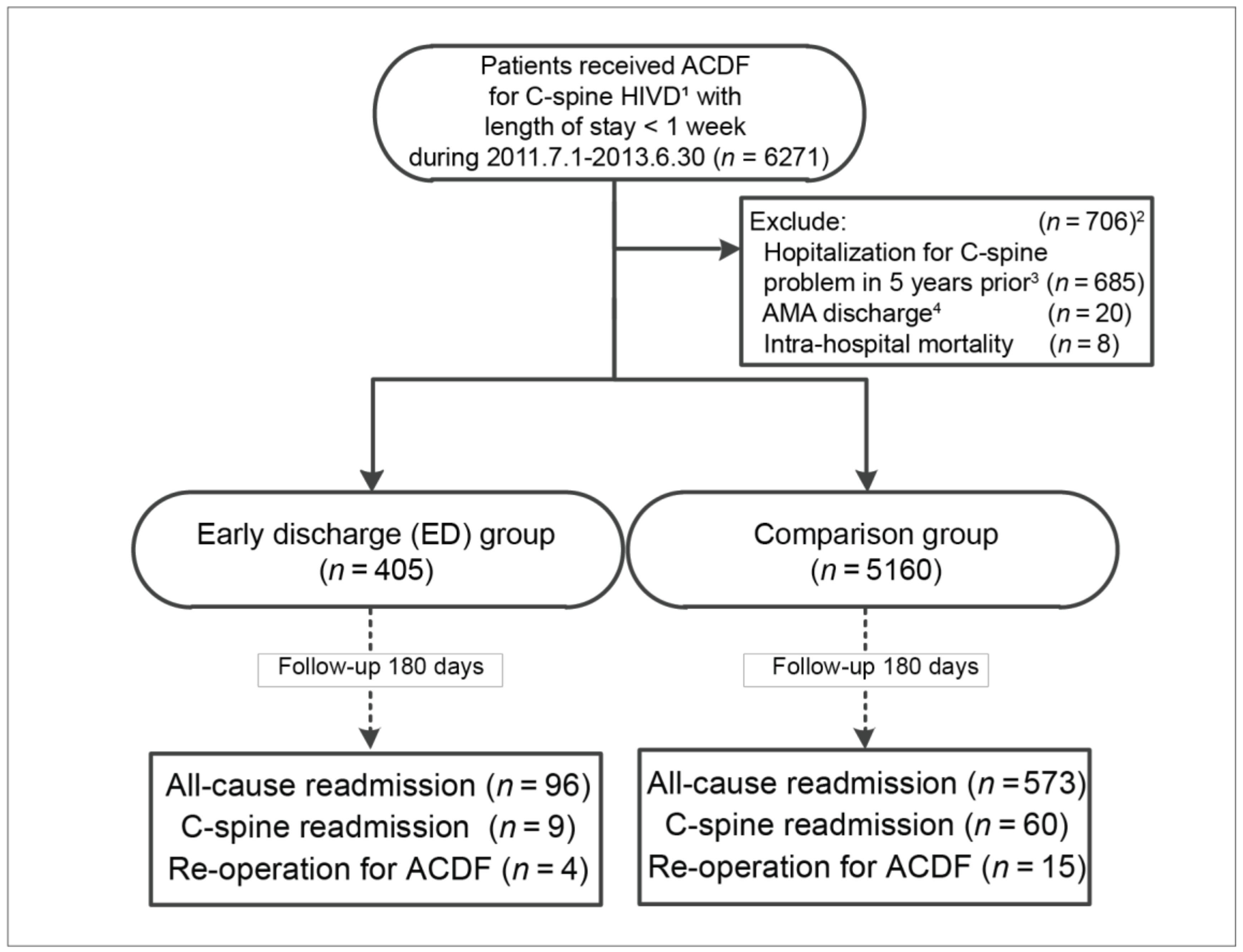 Ijerph 16 00641 g001