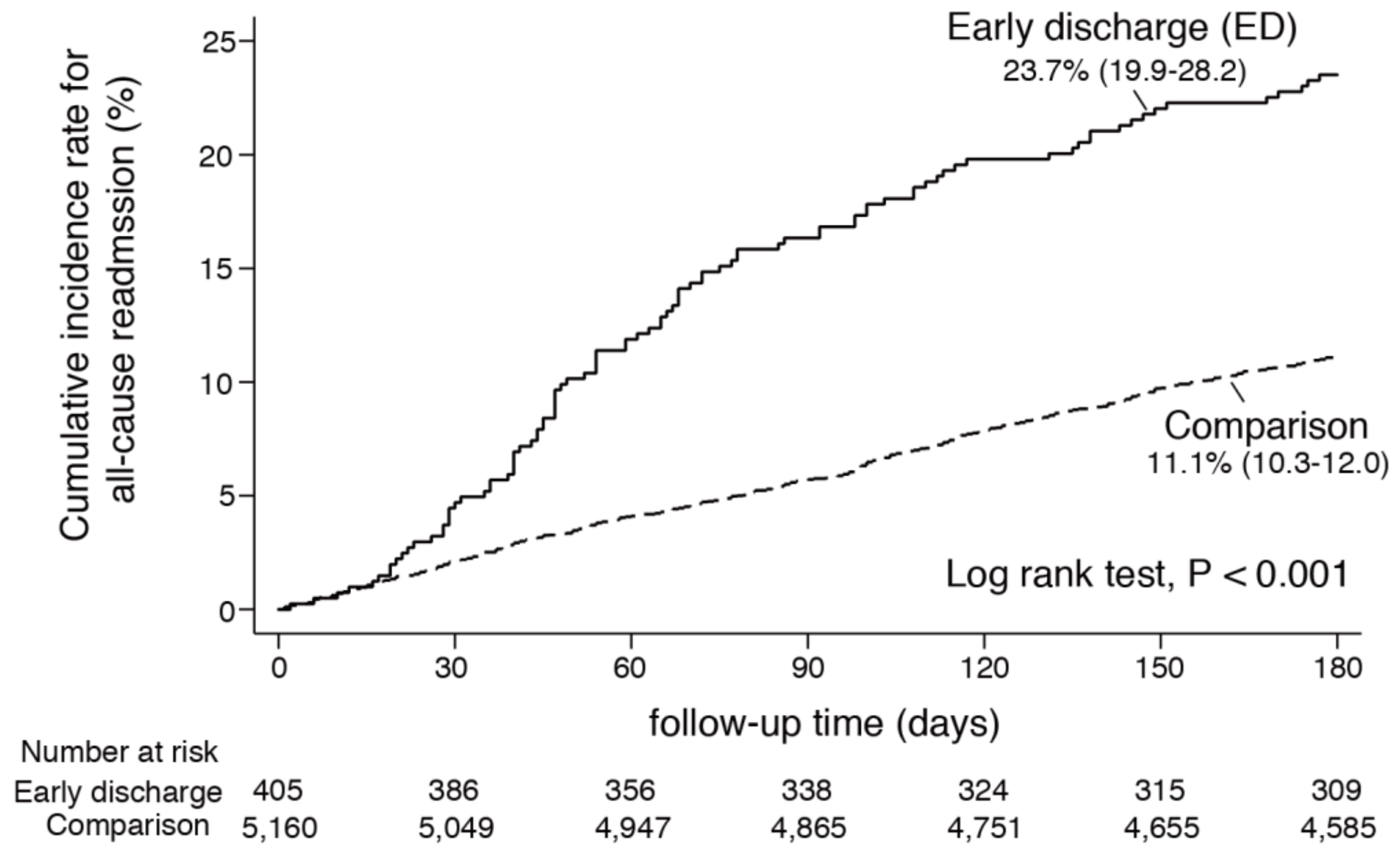 Ijerph 16 00641 g0a1
