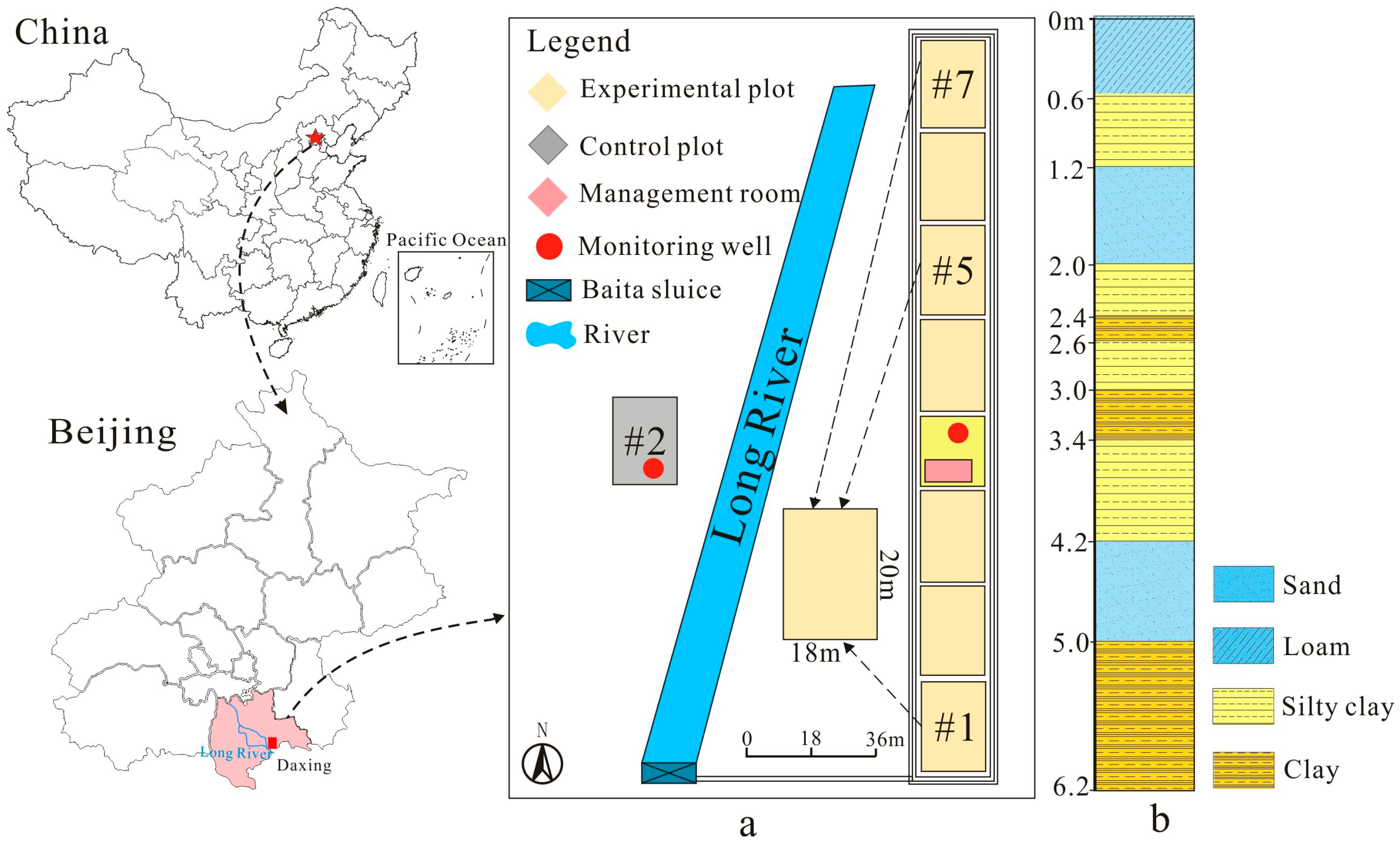 Ijerph 16 00649 g001