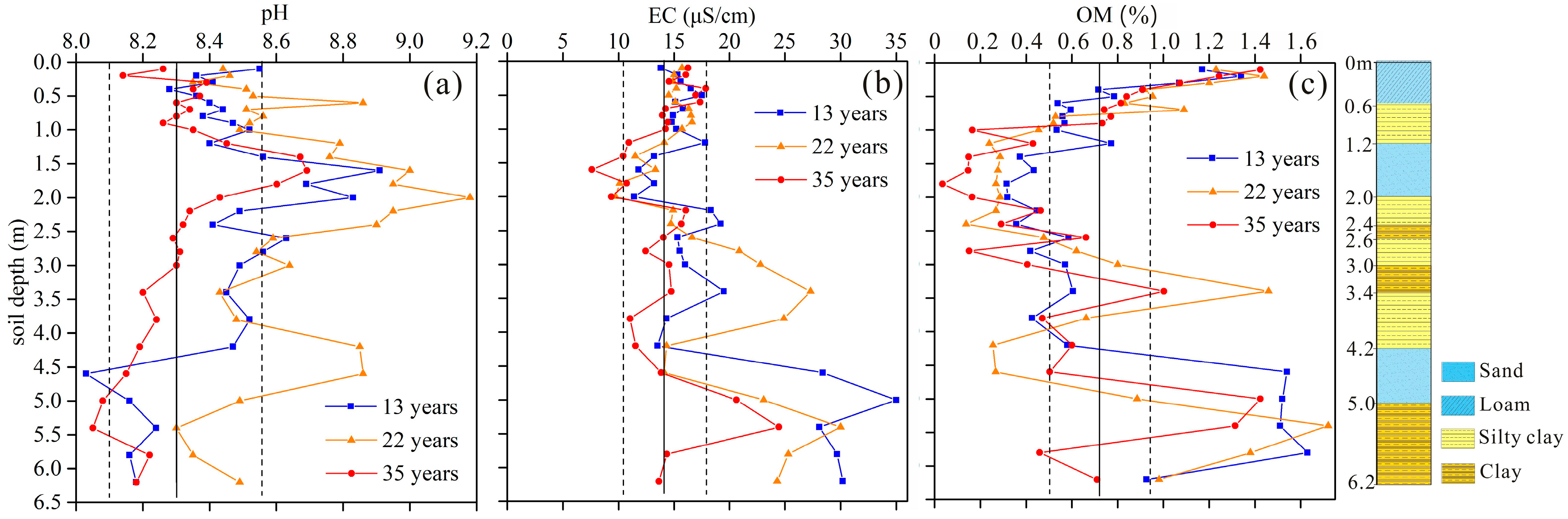Ijerph 16 00649 g002