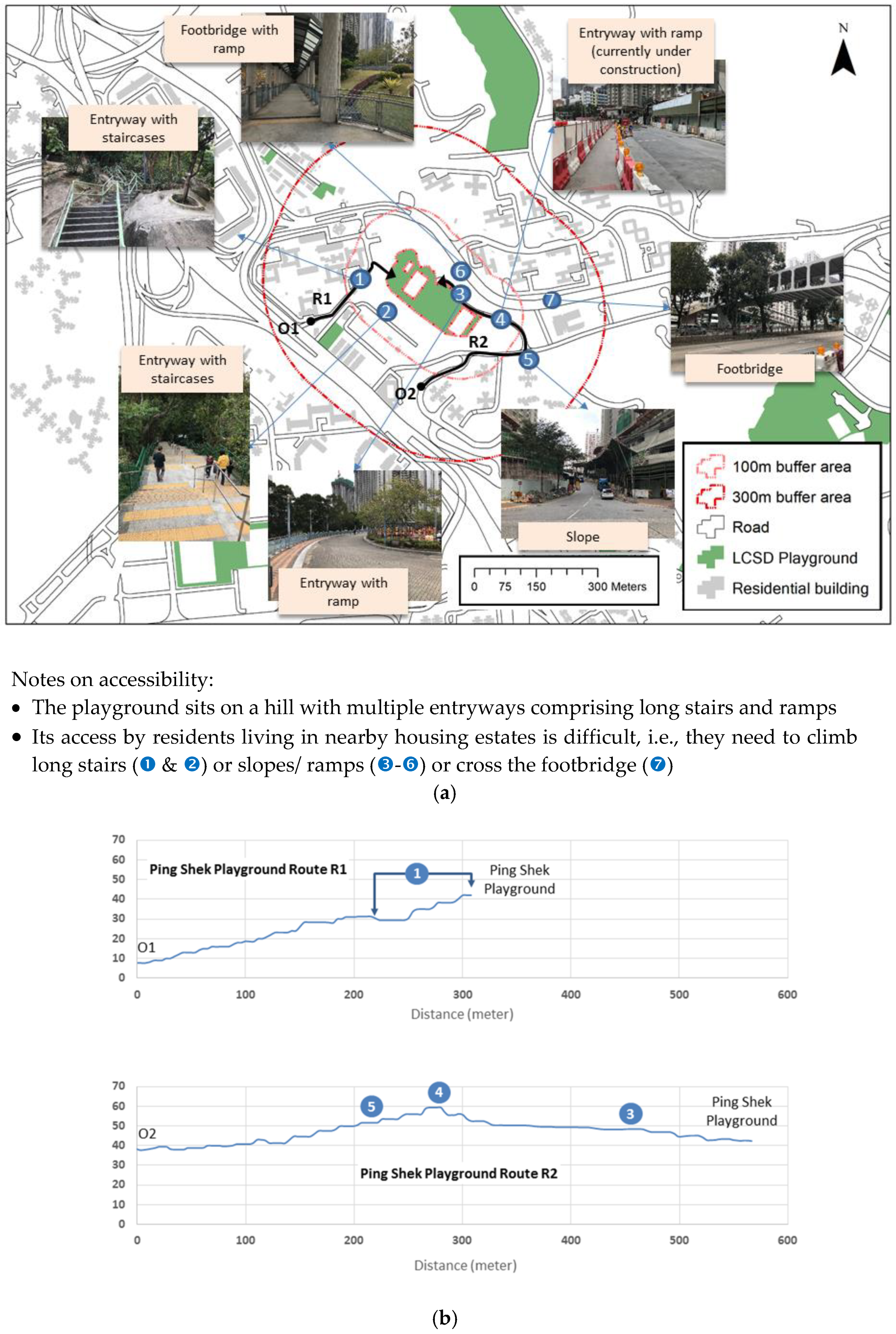 Ijerph 16 00651 g003