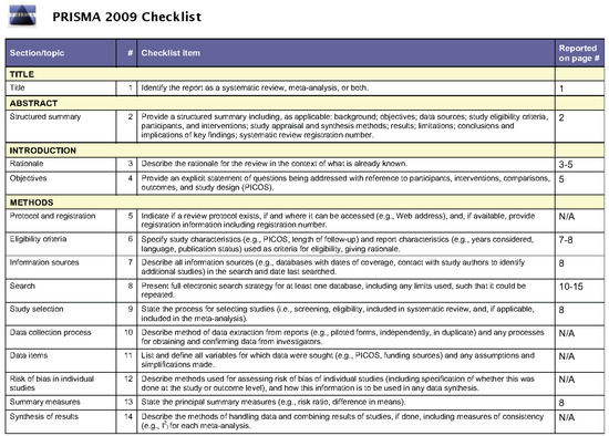 Ijerph 16 00663 g0a1a