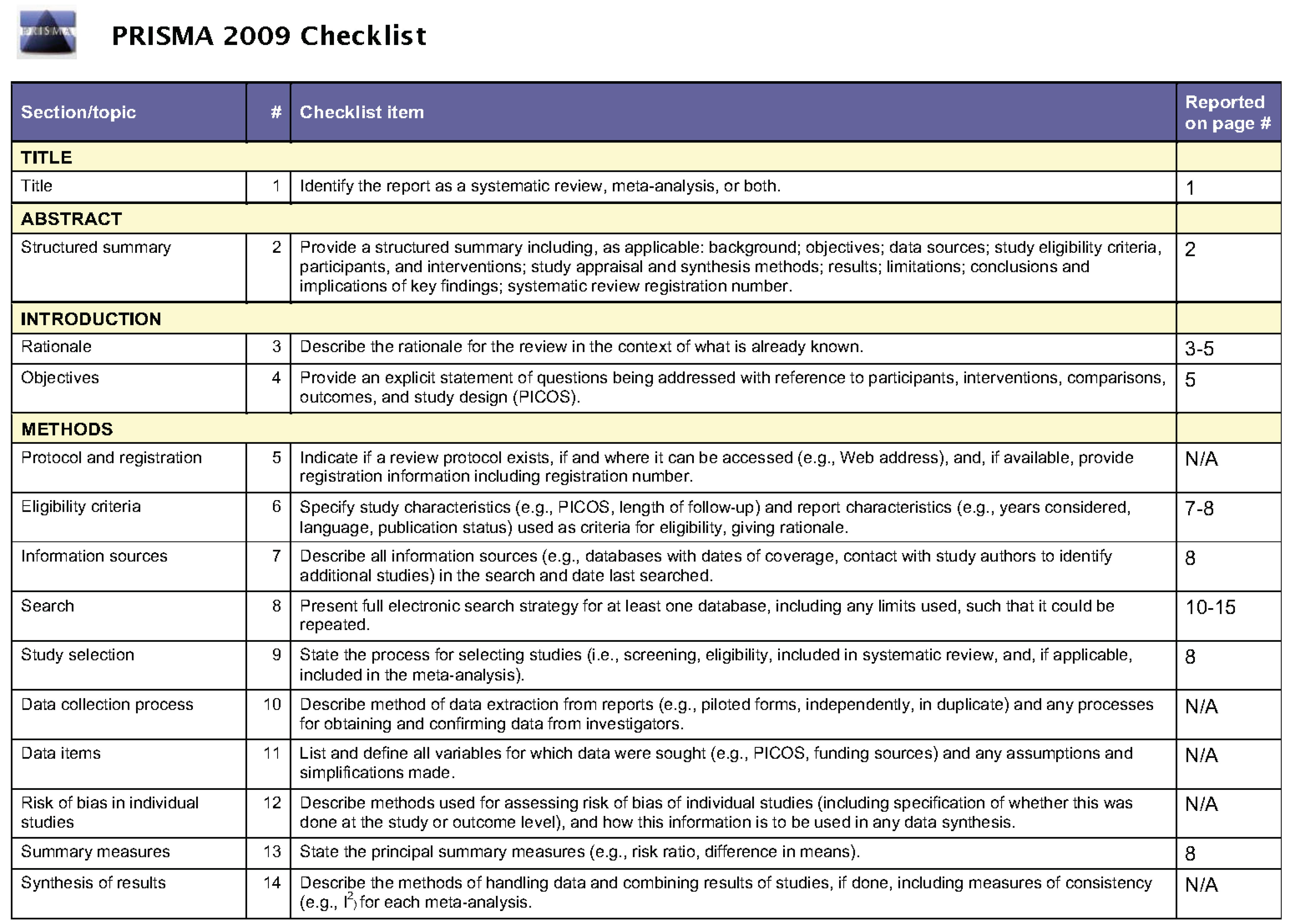Ijerph 16 00663 g0a1a