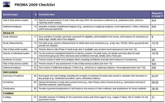 Ijerph 16 00663 g0a1b