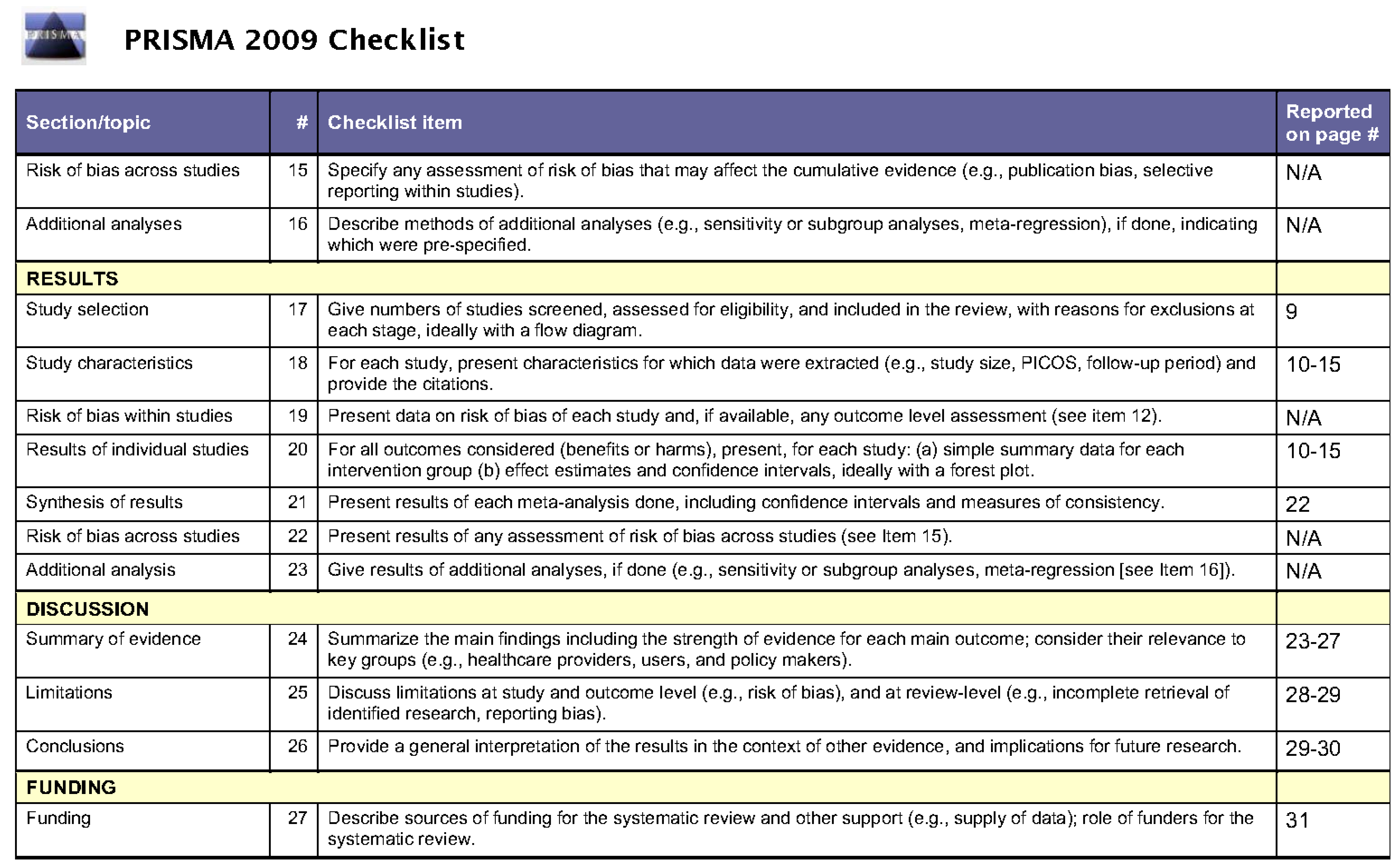 Ijerph 16 00663 g0a1b