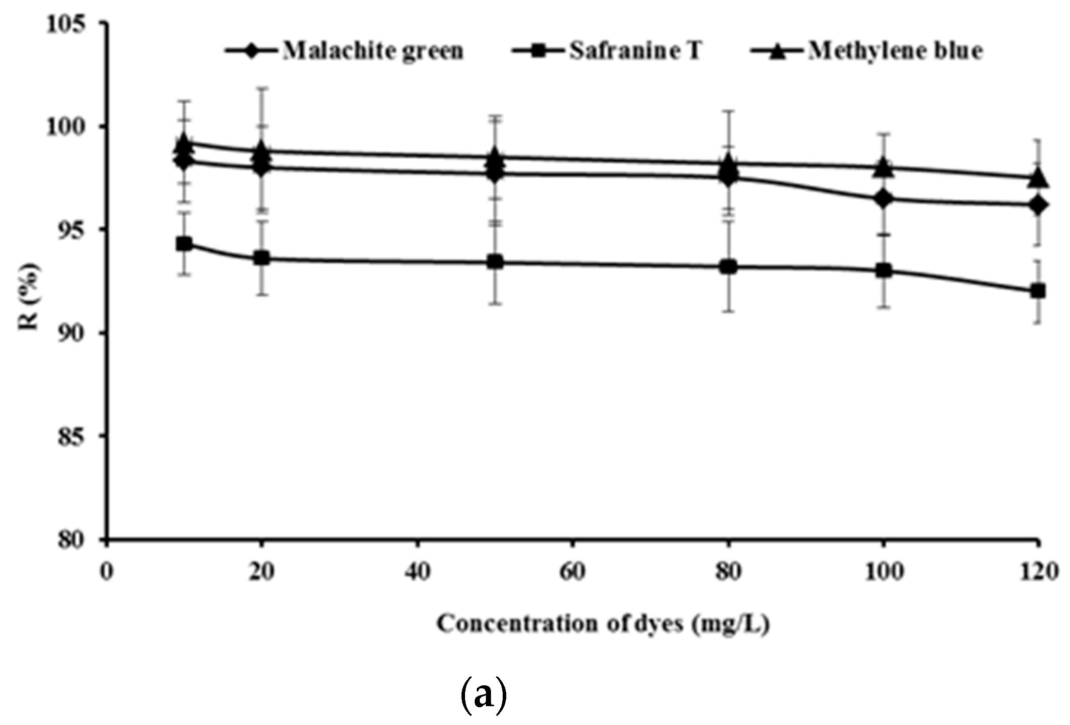 Ijerph 16 00679 g004a