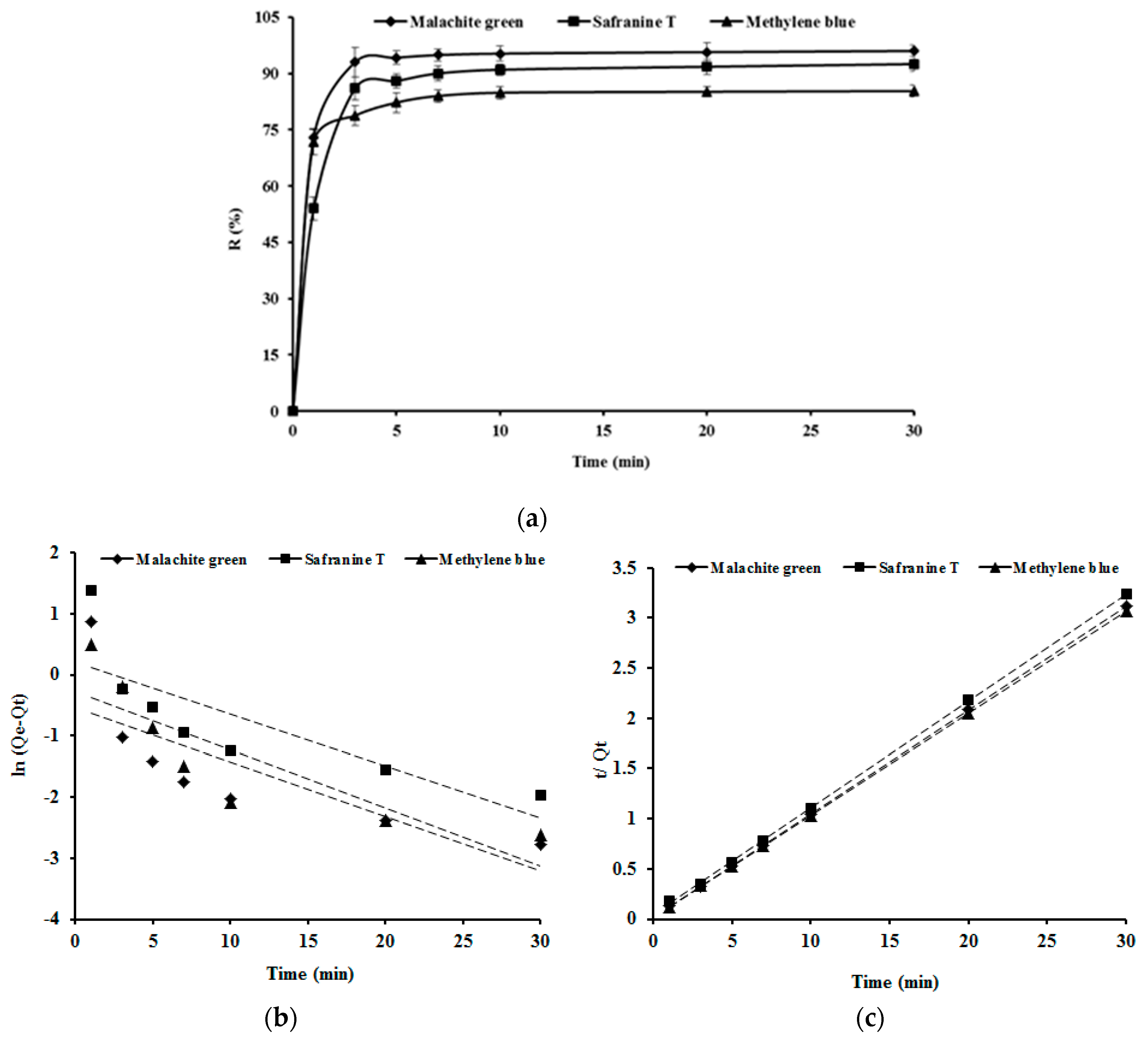 Ijerph 16 00679 g006