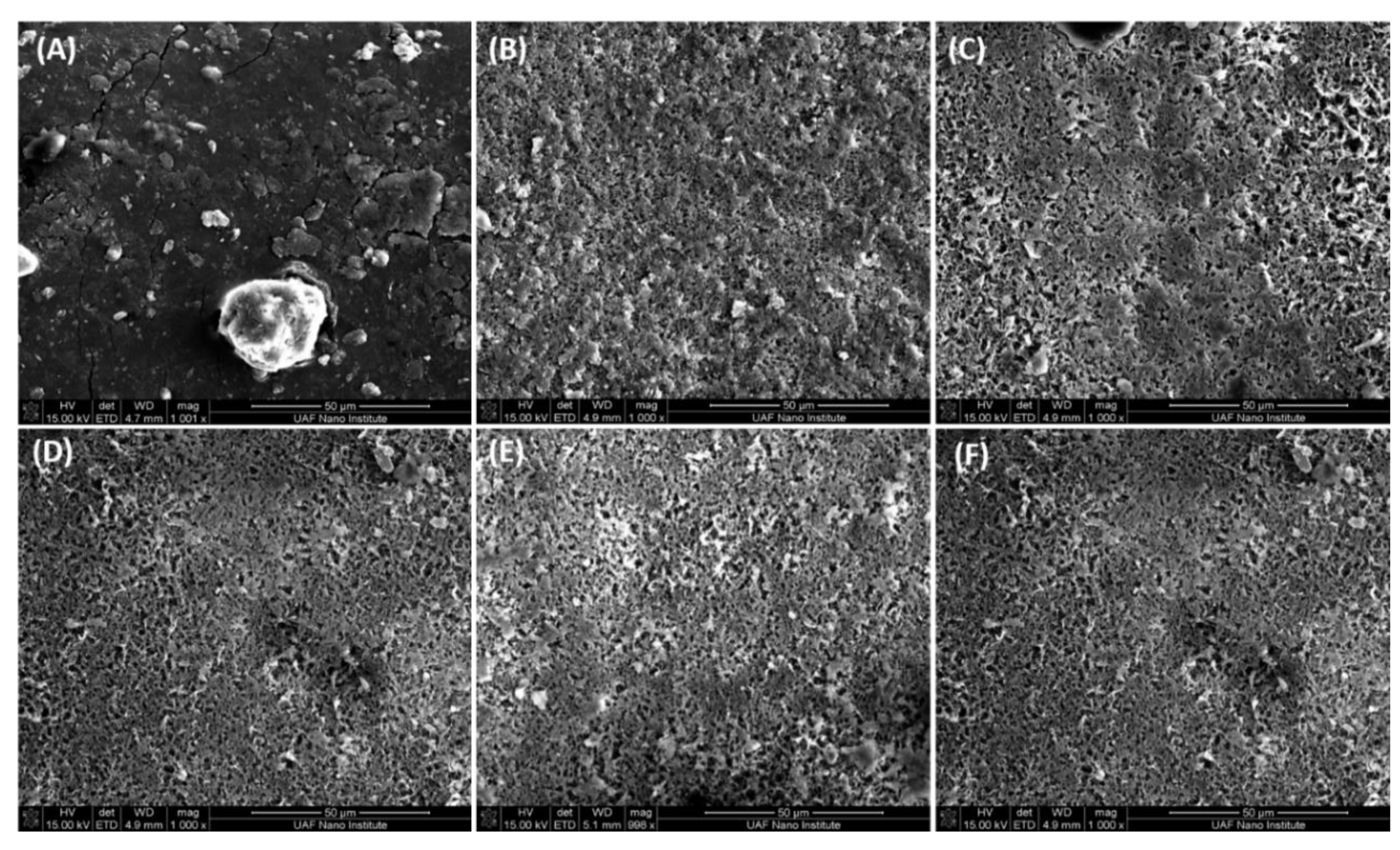 Ijerph 16 00685 g006
