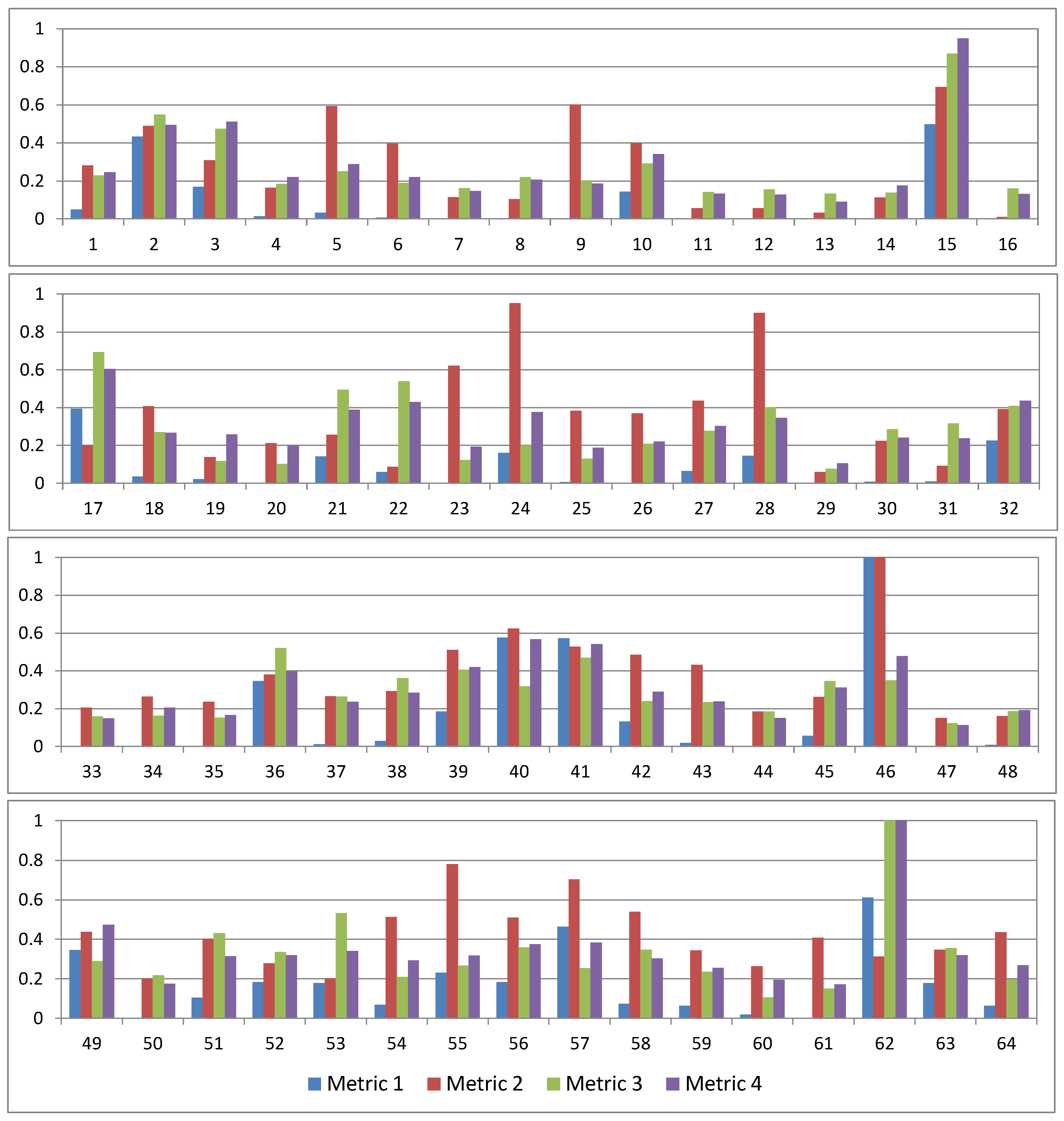 Ijerph 16 00687 g006