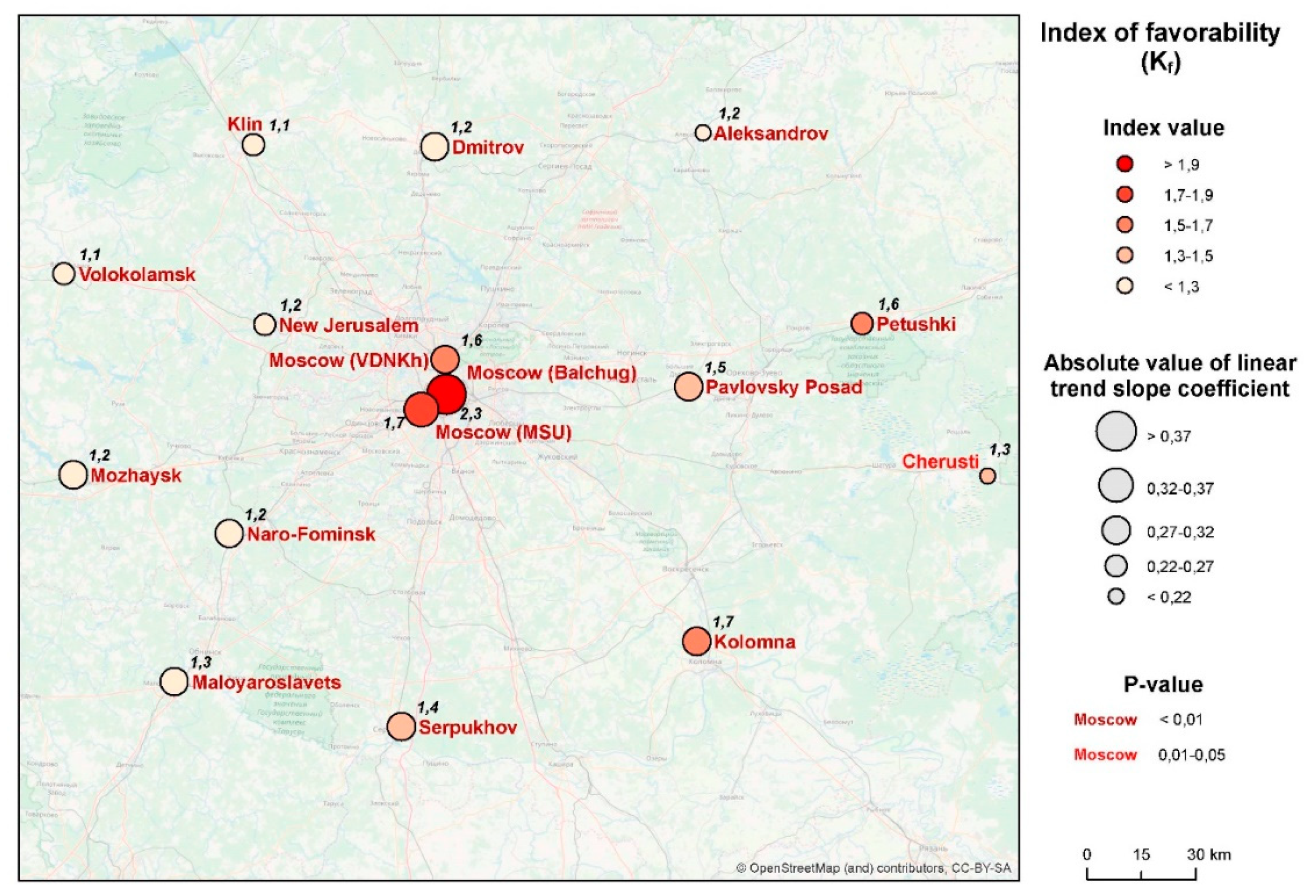 Ijerph 16 00694 g010