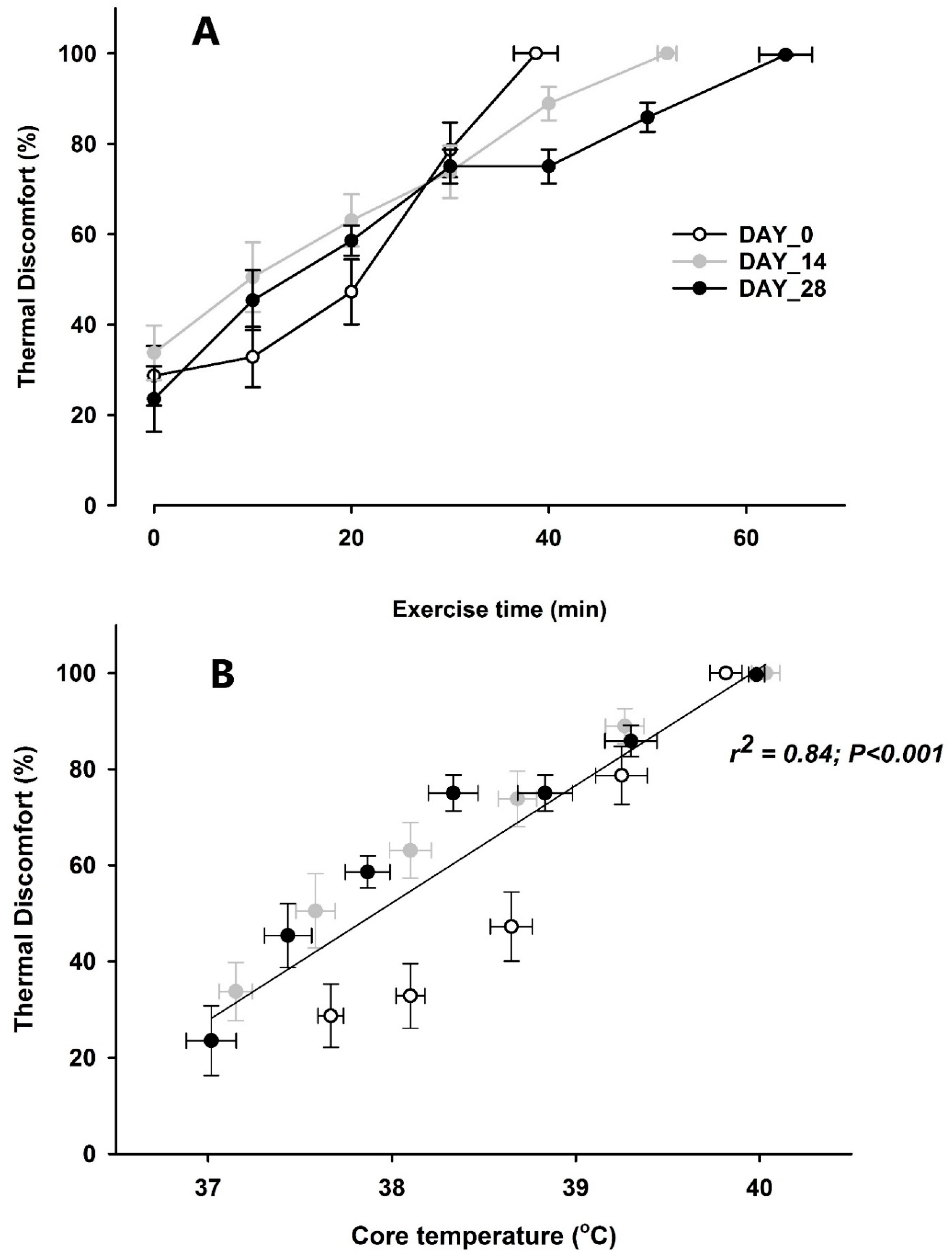 Ijerph 16 00716 g001 Ijerph 16 00716 g001