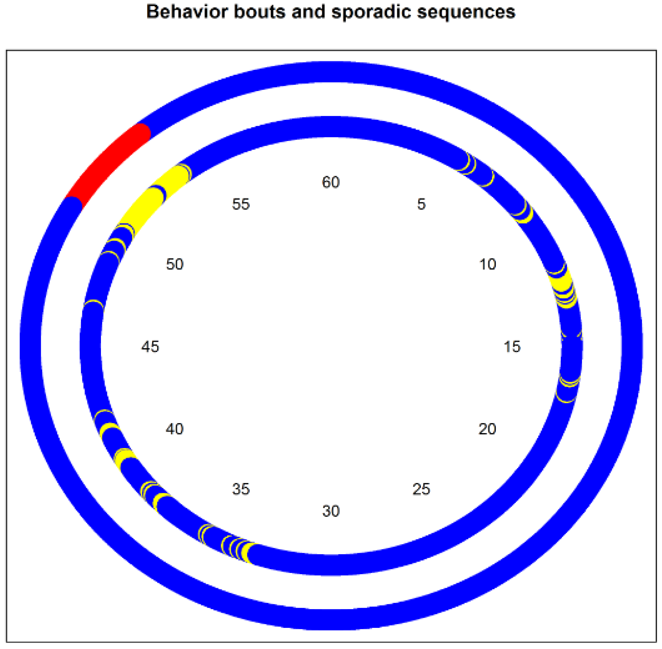 Ijerph 16 00741 g001