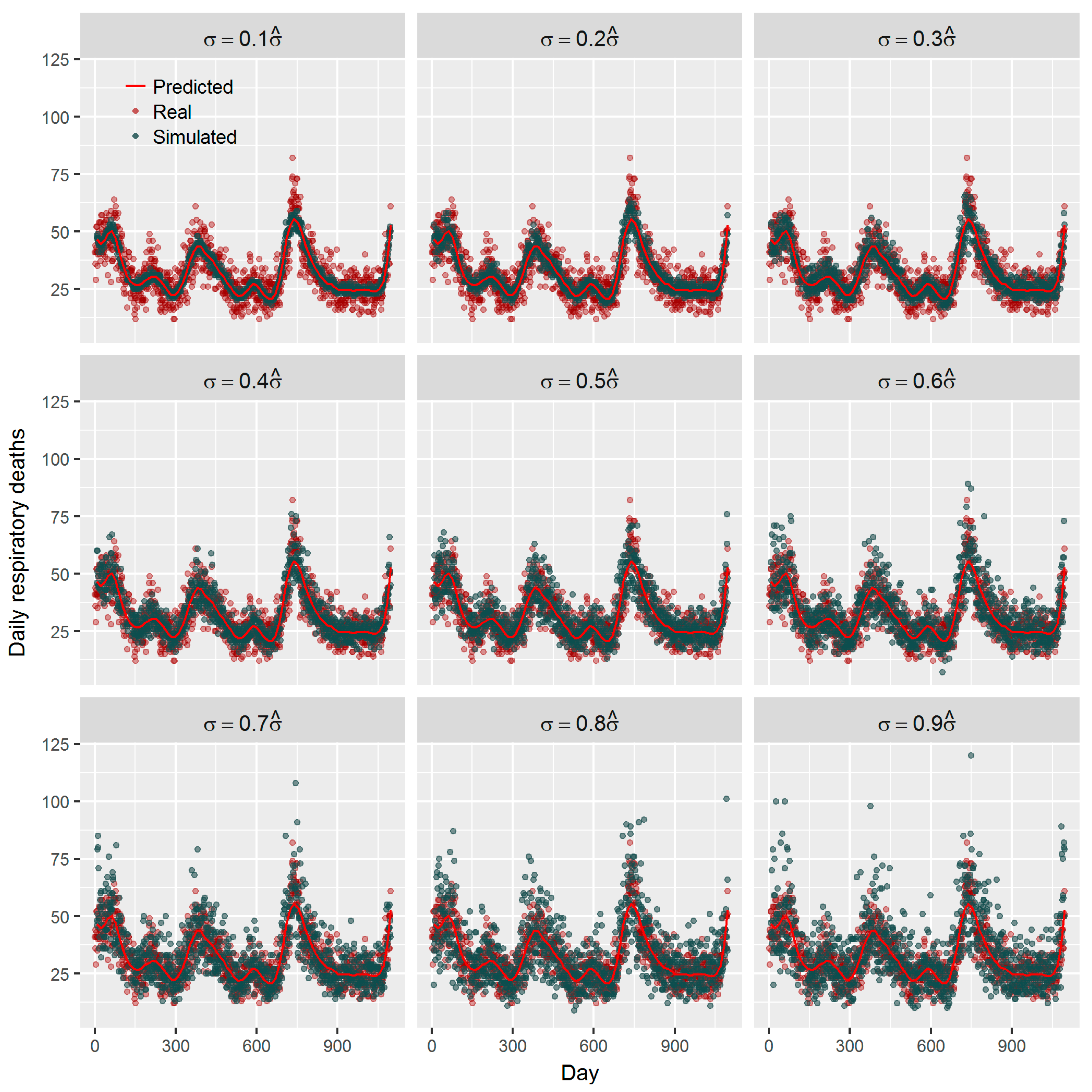 Ijerph 16 00746 g003