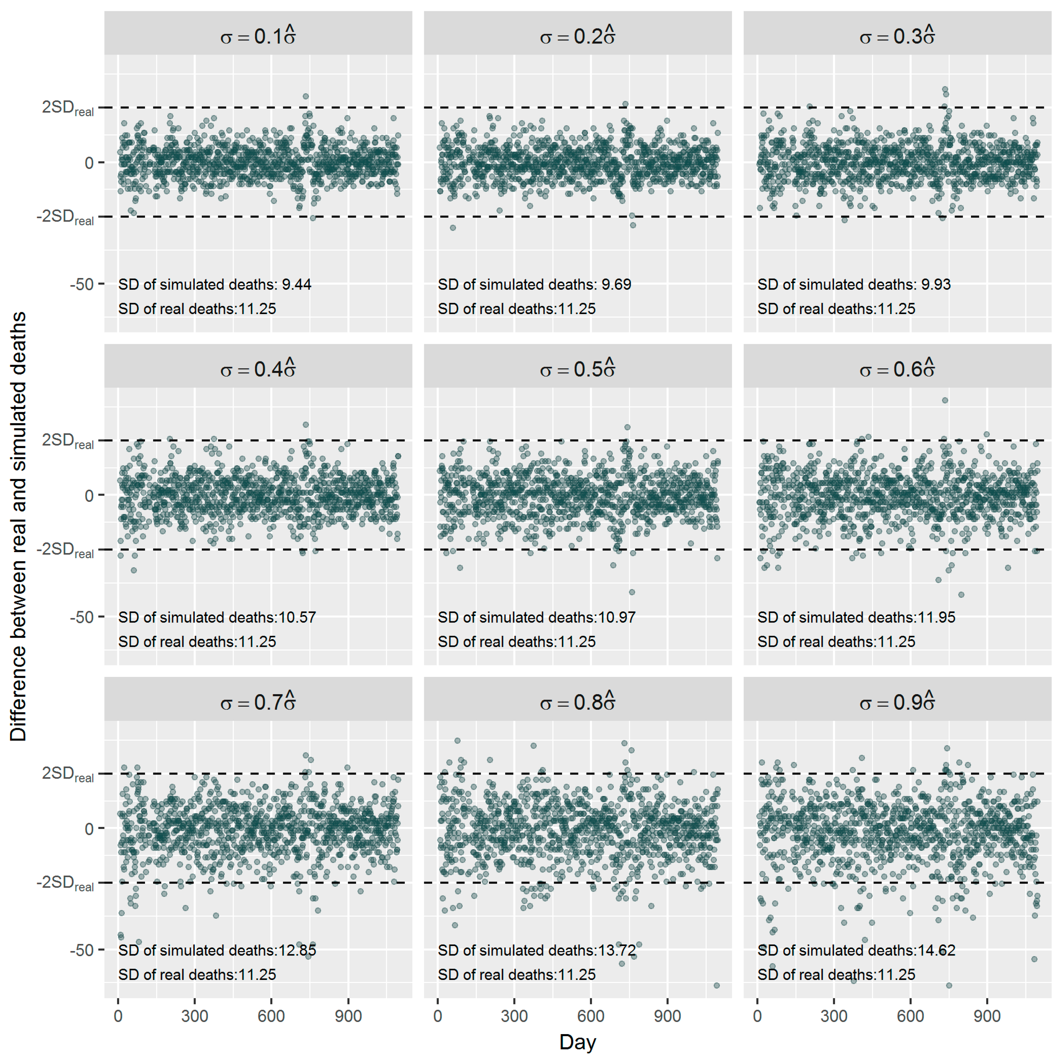 Ijerph 16 00746 g004