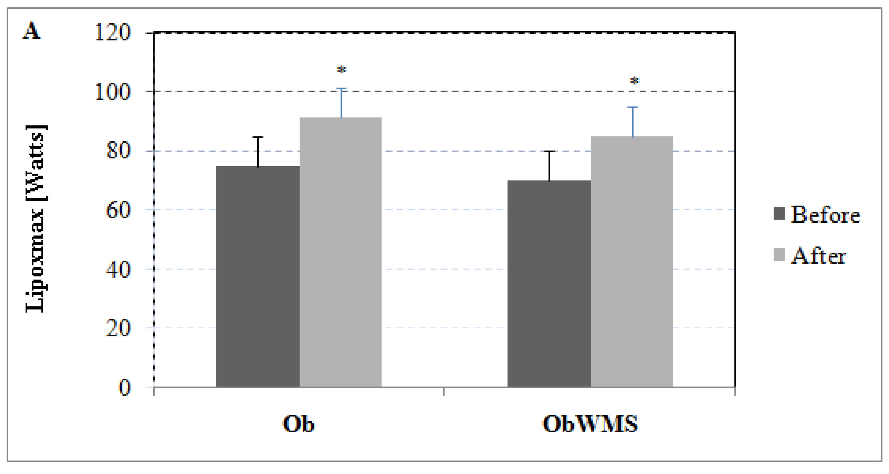 Ijerph 16 00751 g001a