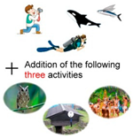 Ijerph 16 00755 i011