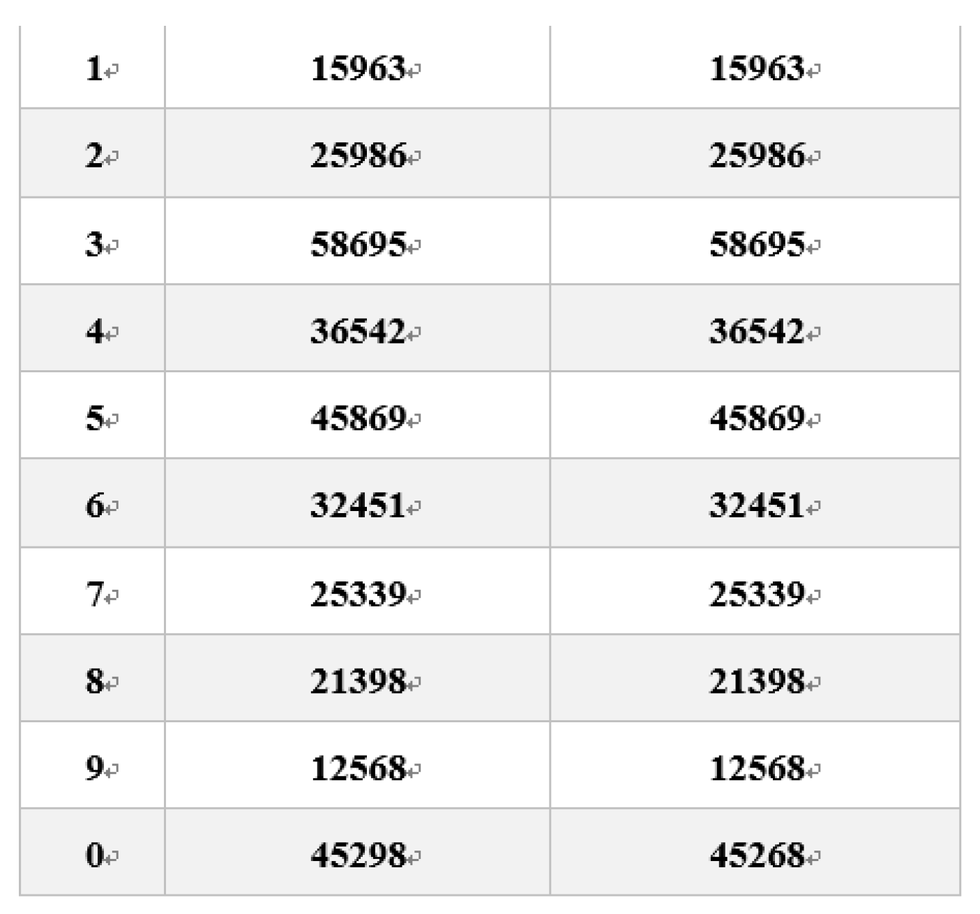 Ijerph 16 00759 g001