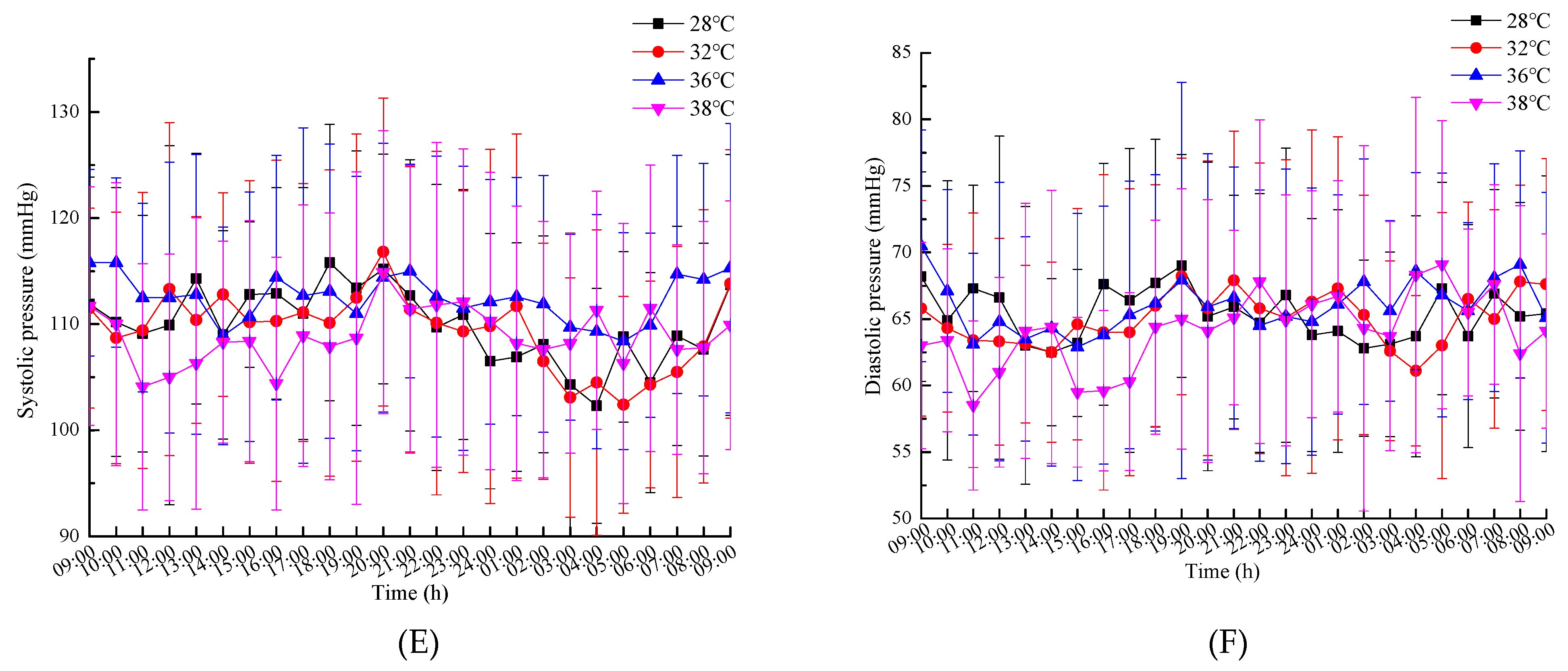 Ijerph 16 00759 g004b