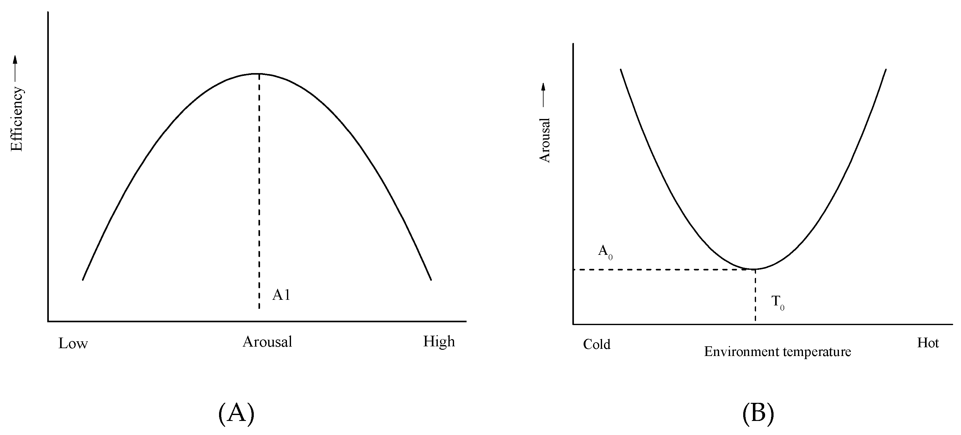 Ijerph 16 00759 g005