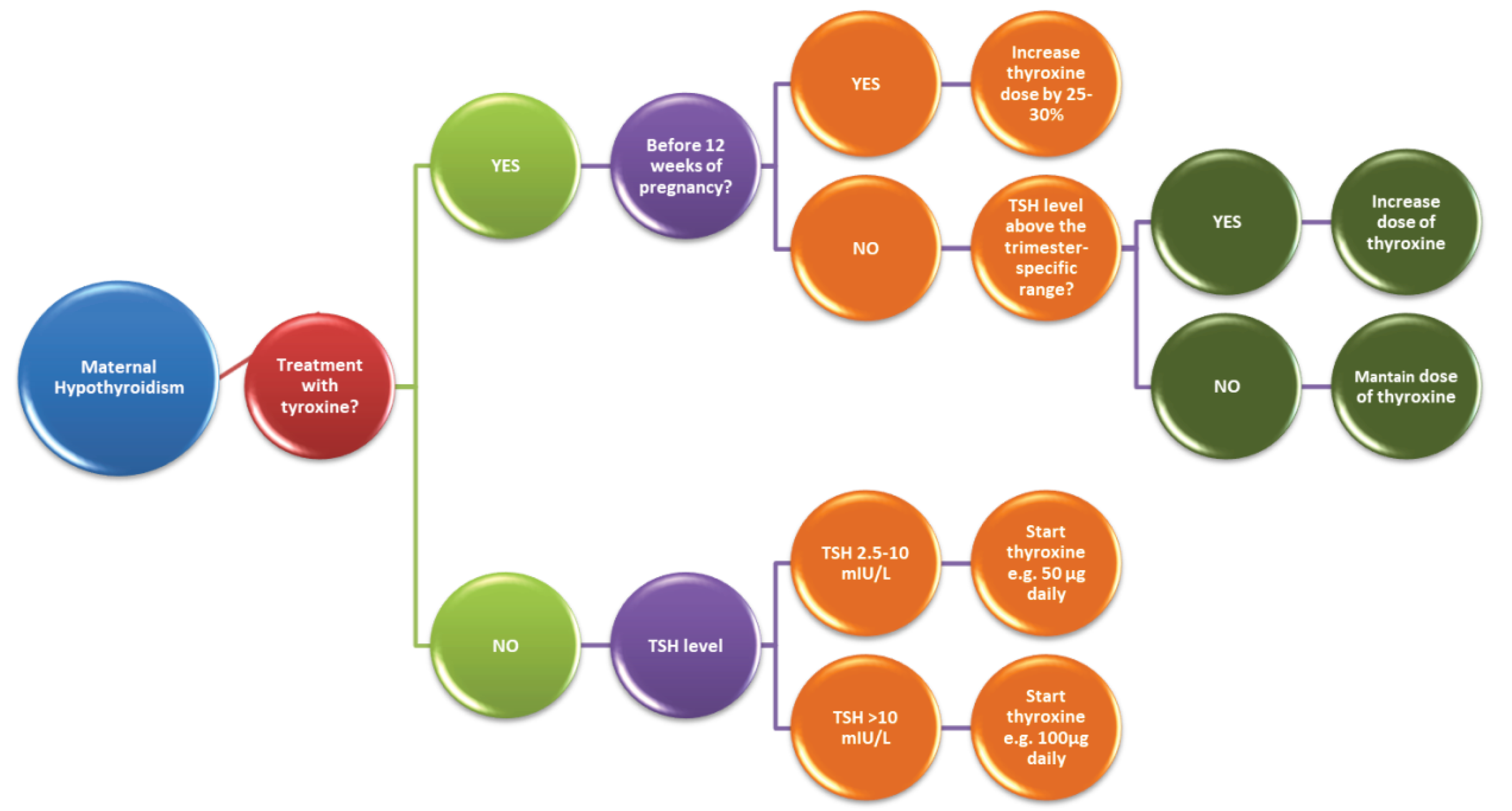 Ijerph 16 00781 g003 Ijerph 16 00781 g003