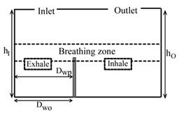 Ijerph 16 00800 i001 Ijerph 16 00800 i001