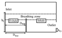 Ijerph 16 00800 i003 Ijerph 16 00800 i003