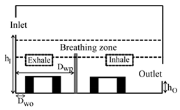 Ijerph 16 00800 i004 Ijerph 16 00800 i004